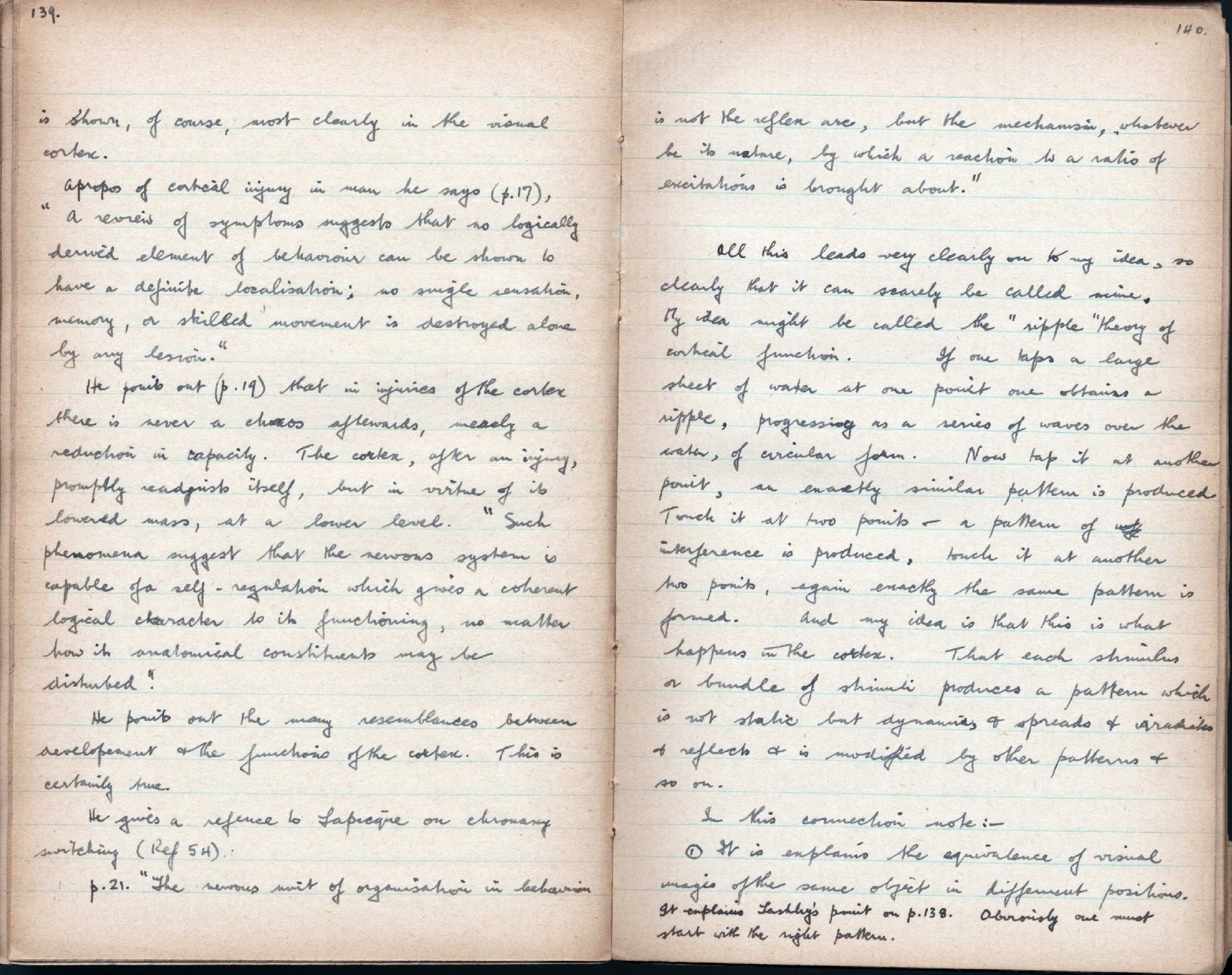 This image is copyright 1972, 2008 © 2008 The Estate of W. Ross Ashby