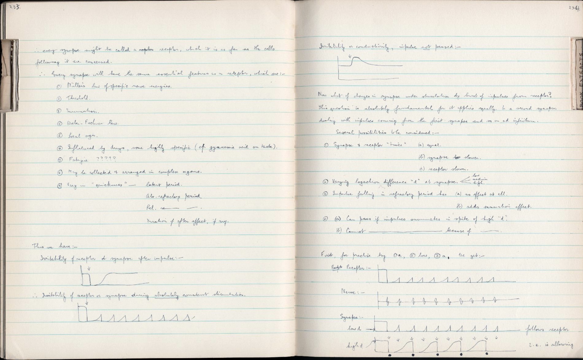 This image is copyright 1972, 2008 © 2008 The Estate of W. Ross Ashby