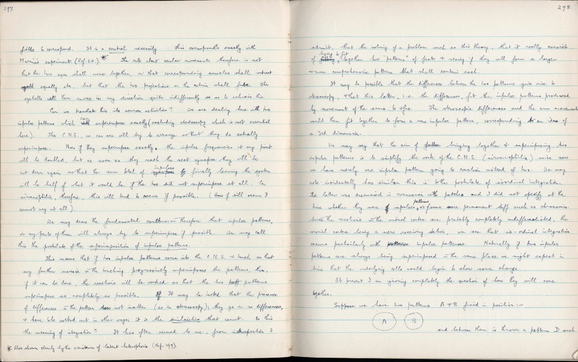 This image is copyright 1972, 2008 © 2008 The Estate of W. Ross Ashby