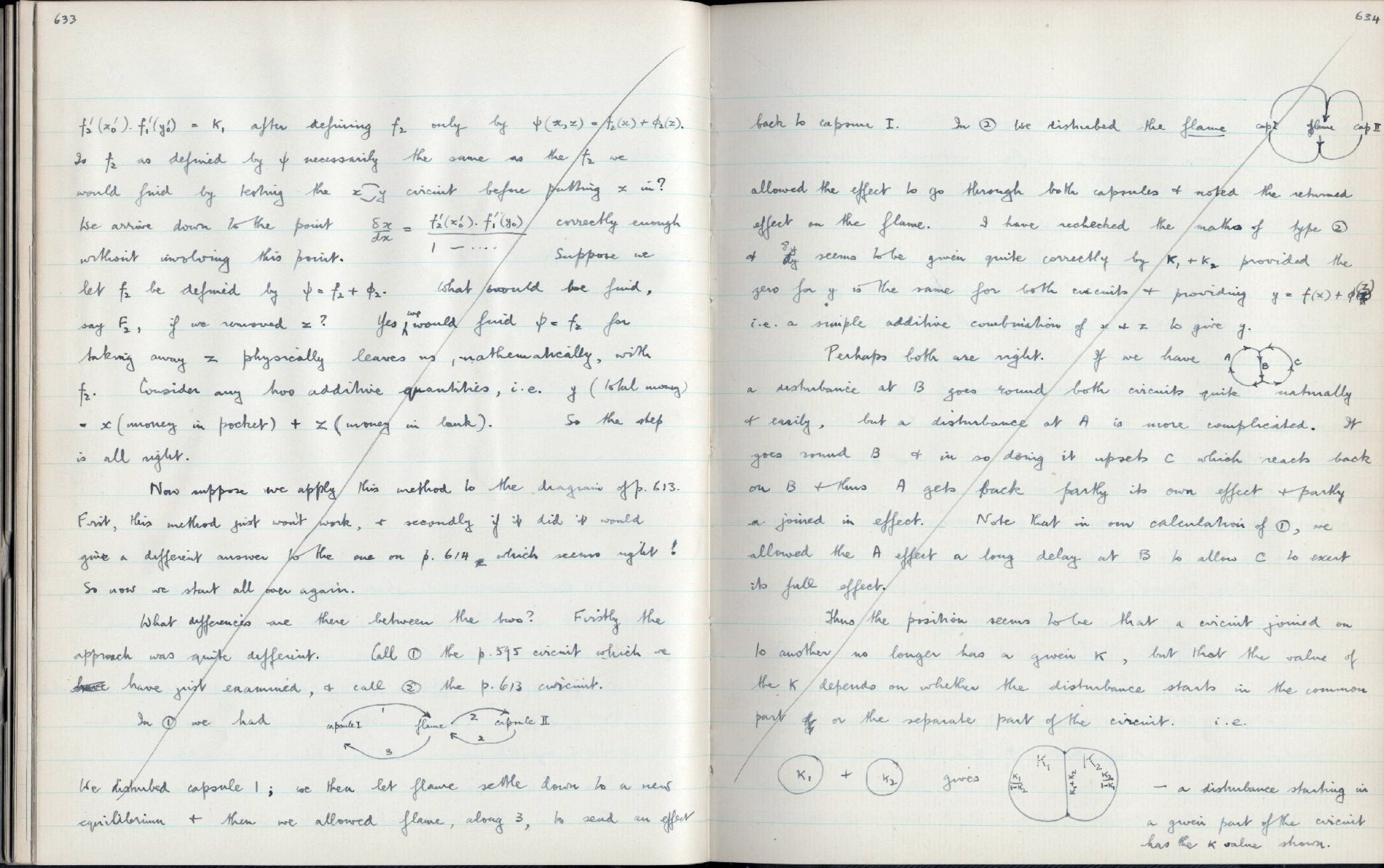 This image is copyright 1972, 2008 © 2008 The Estate of W. Ross Ashby