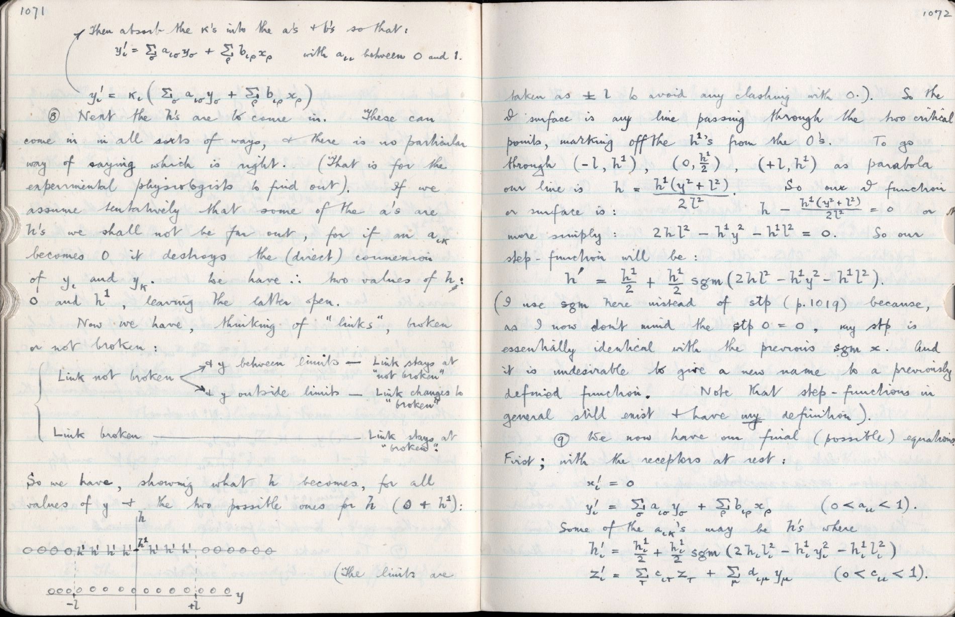 This image is copyright 1972, 2008 © 2008 The Estate of W. Ross Ashby