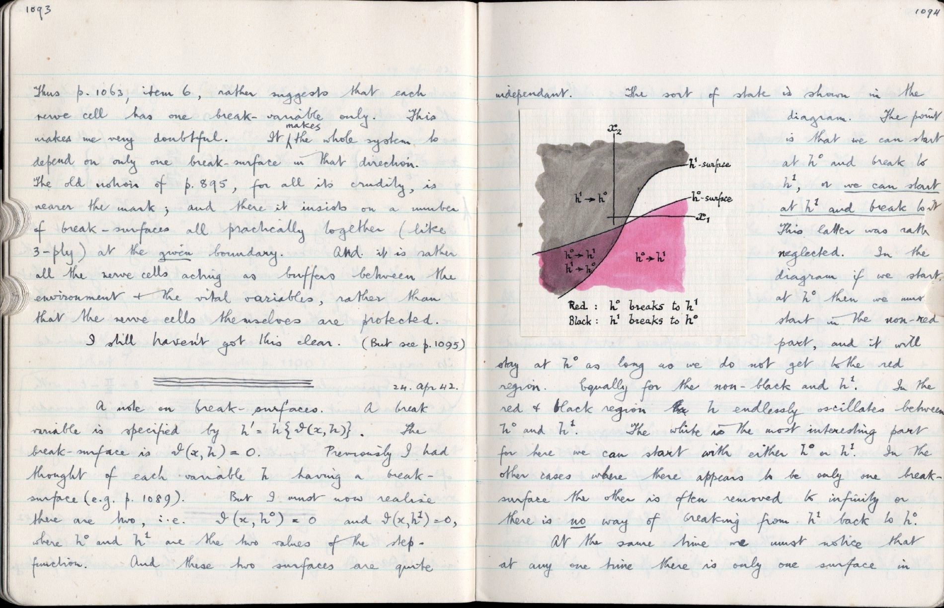 This image is copyright 1972, 2008 © 2008 The Estate of W. Ross Ashby