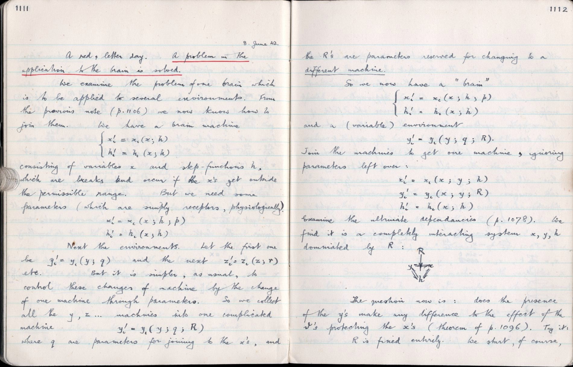 This image is copyright 1972, 2008 © 2008 The Estate of W. Ross Ashby