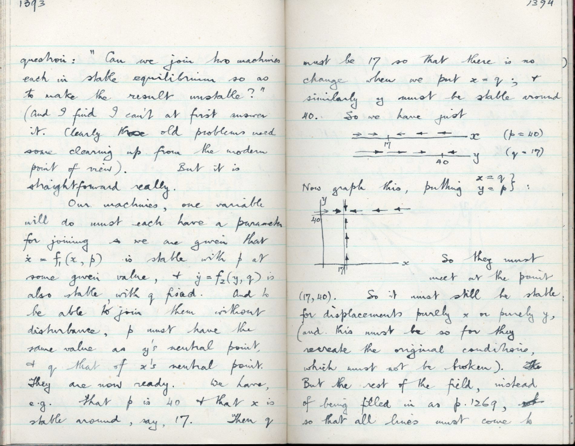 This image is copyright 1972, 2008 © 2008 The Estate of W. Ross Ashby