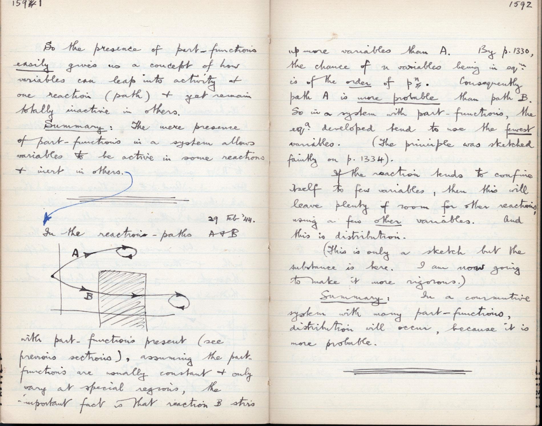 This image is copyright 1972, 2008 © 2008 The Estate of W. Ross Ashby