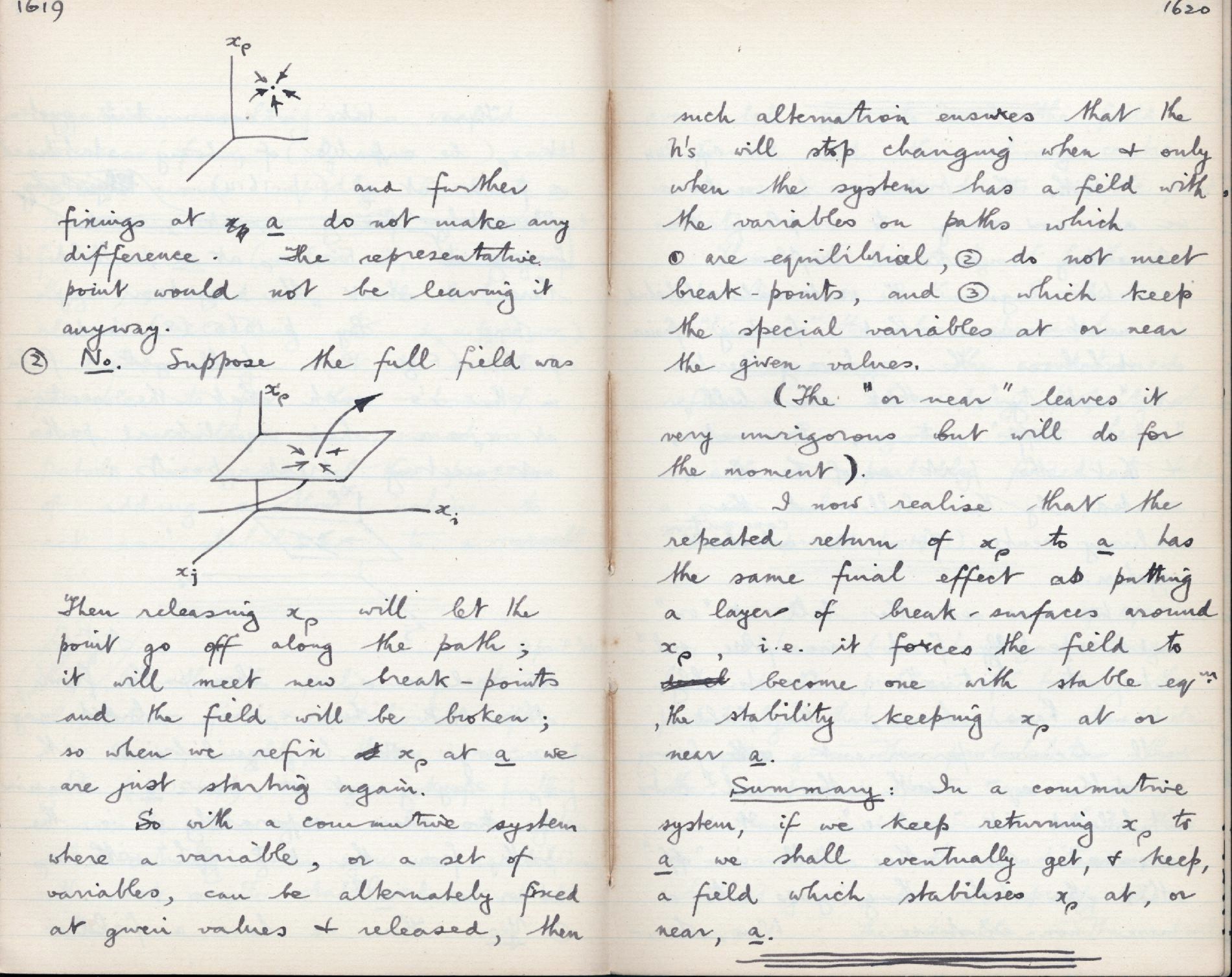 This image is copyright 1972, 2008 © 2008 The Estate of W. Ross Ashby