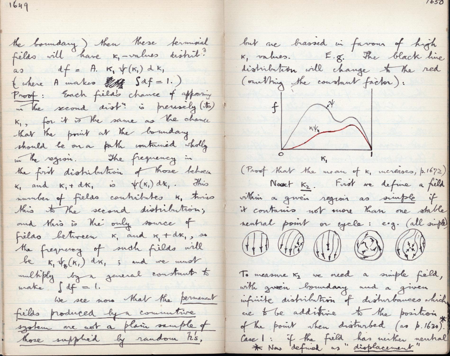 This image is copyright 1972, 2008 © 2008 The Estate of W. Ross Ashby