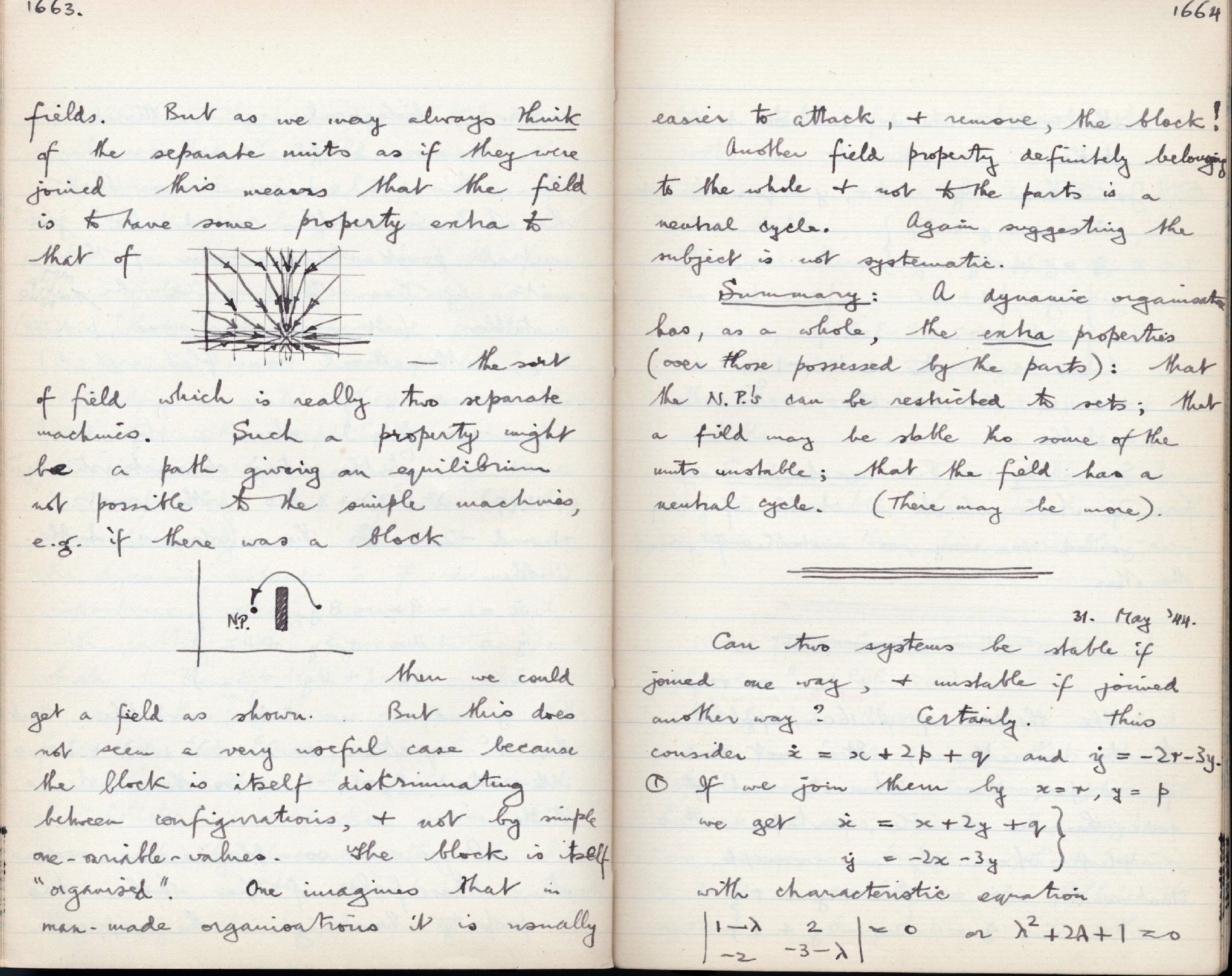 This image is copyright 1972, 2008 © 2008 The Estate of W. Ross Ashby