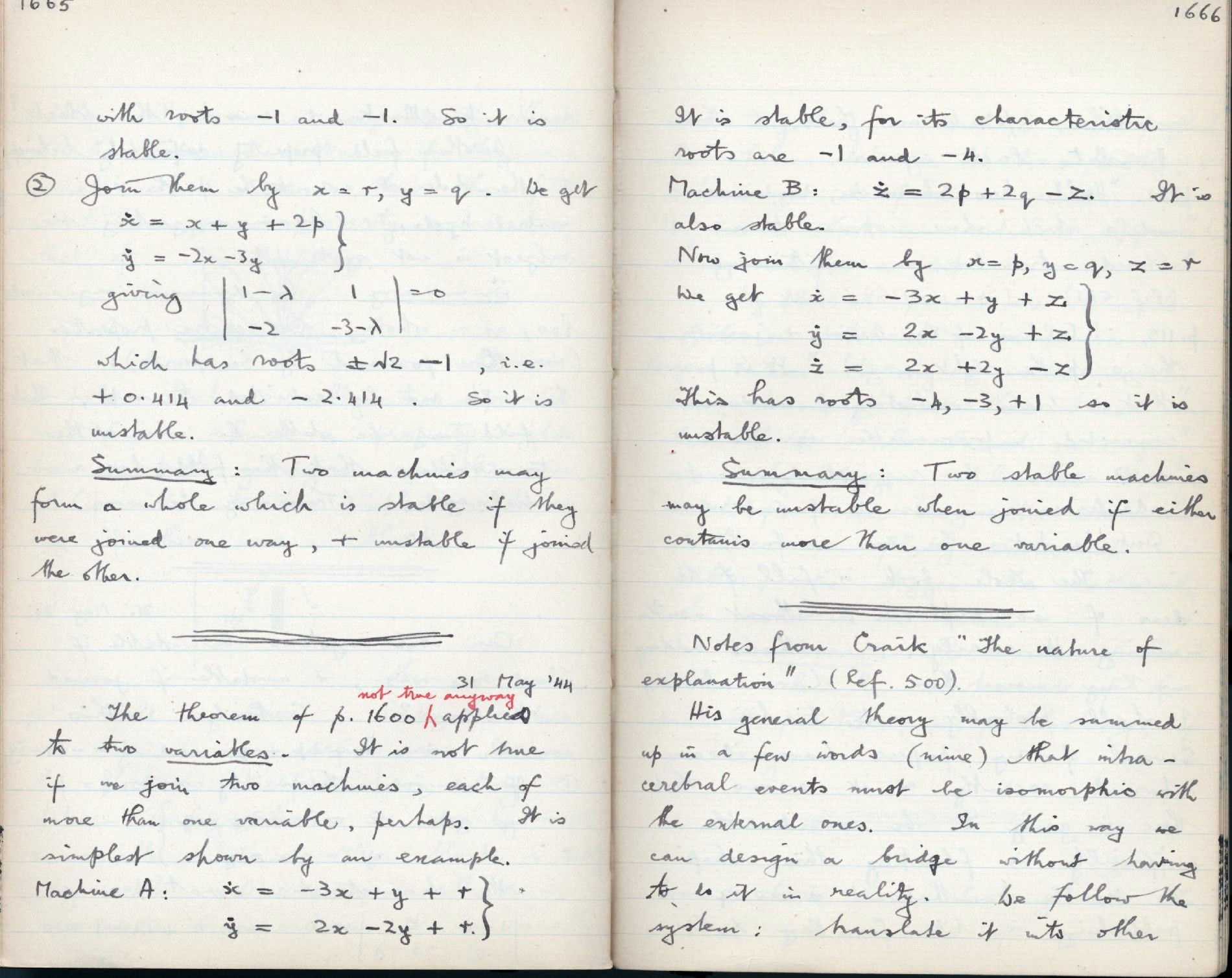 This image is copyright 1972, 2008 © 2008 The Estate of W. Ross Ashby