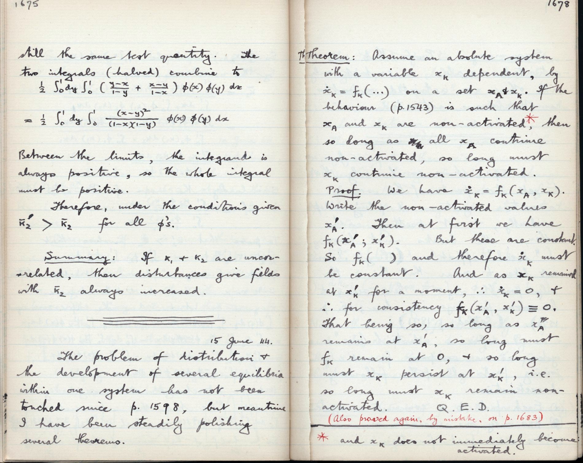 This image is copyright 1972, 2008 © 2008 The Estate of W. Ross Ashby