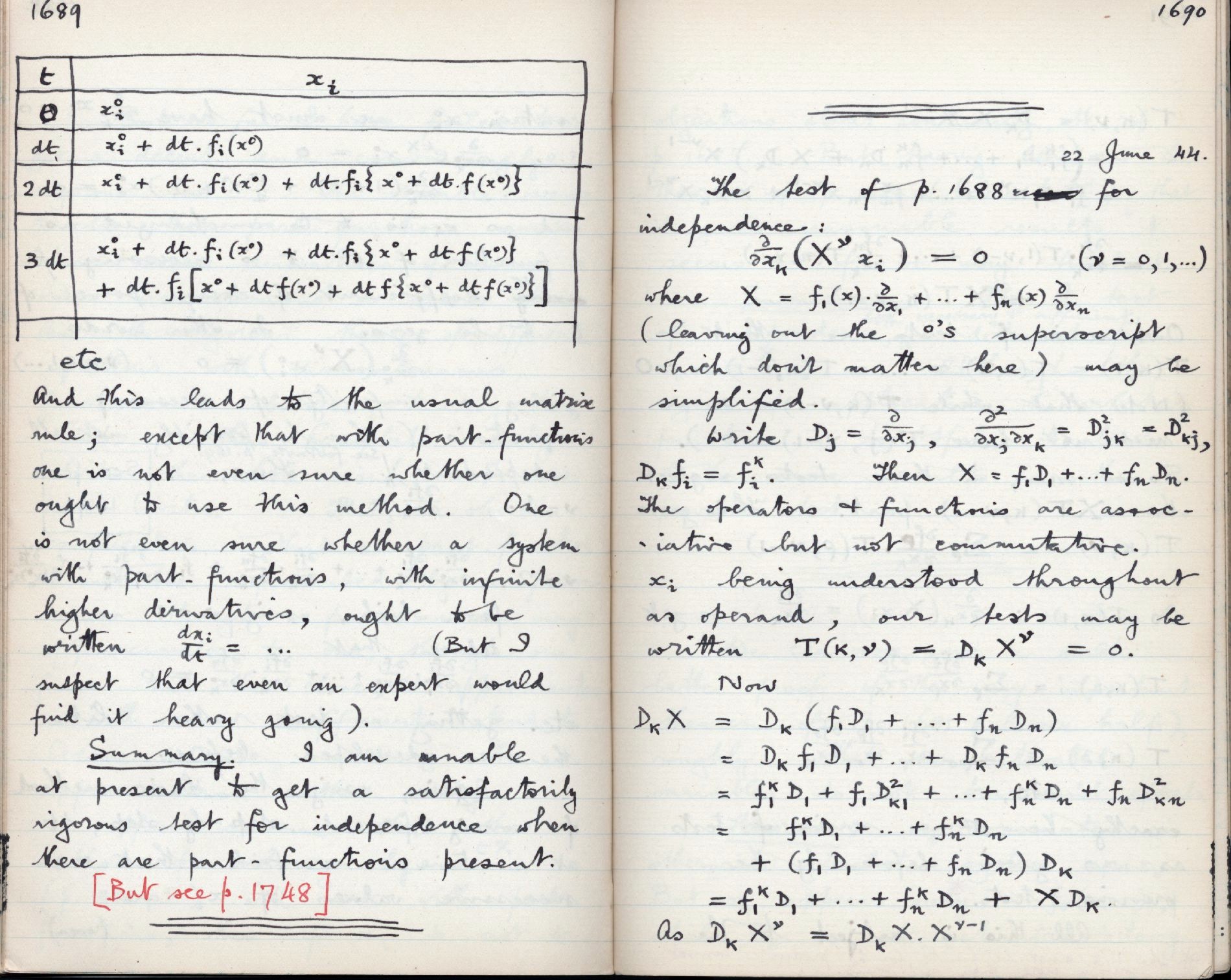 This image is copyright 1972, 2008 © 2008 The Estate of W. Ross Ashby