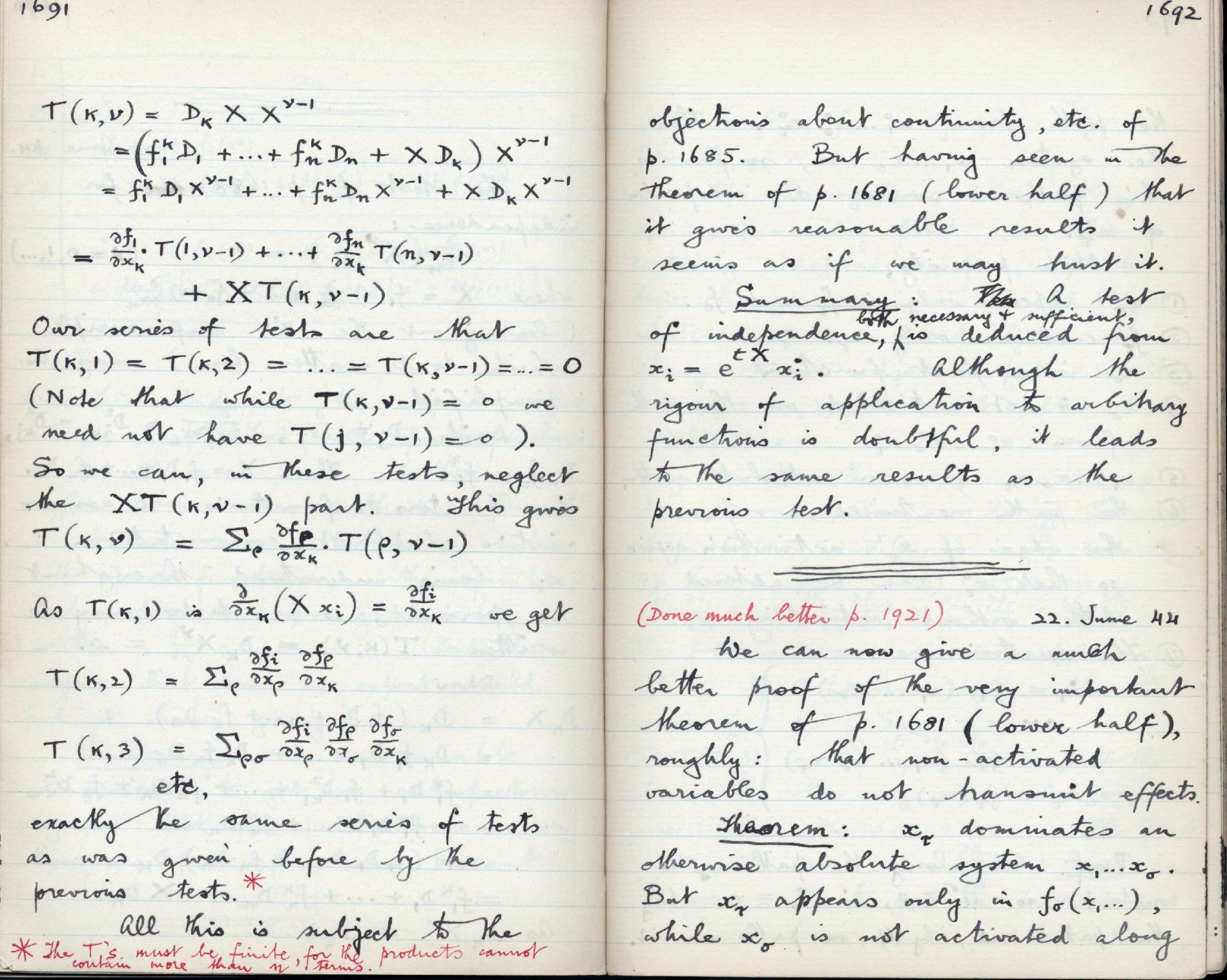 This image is copyright 1972, 2008 © 2008 The Estate of W. Ross Ashby