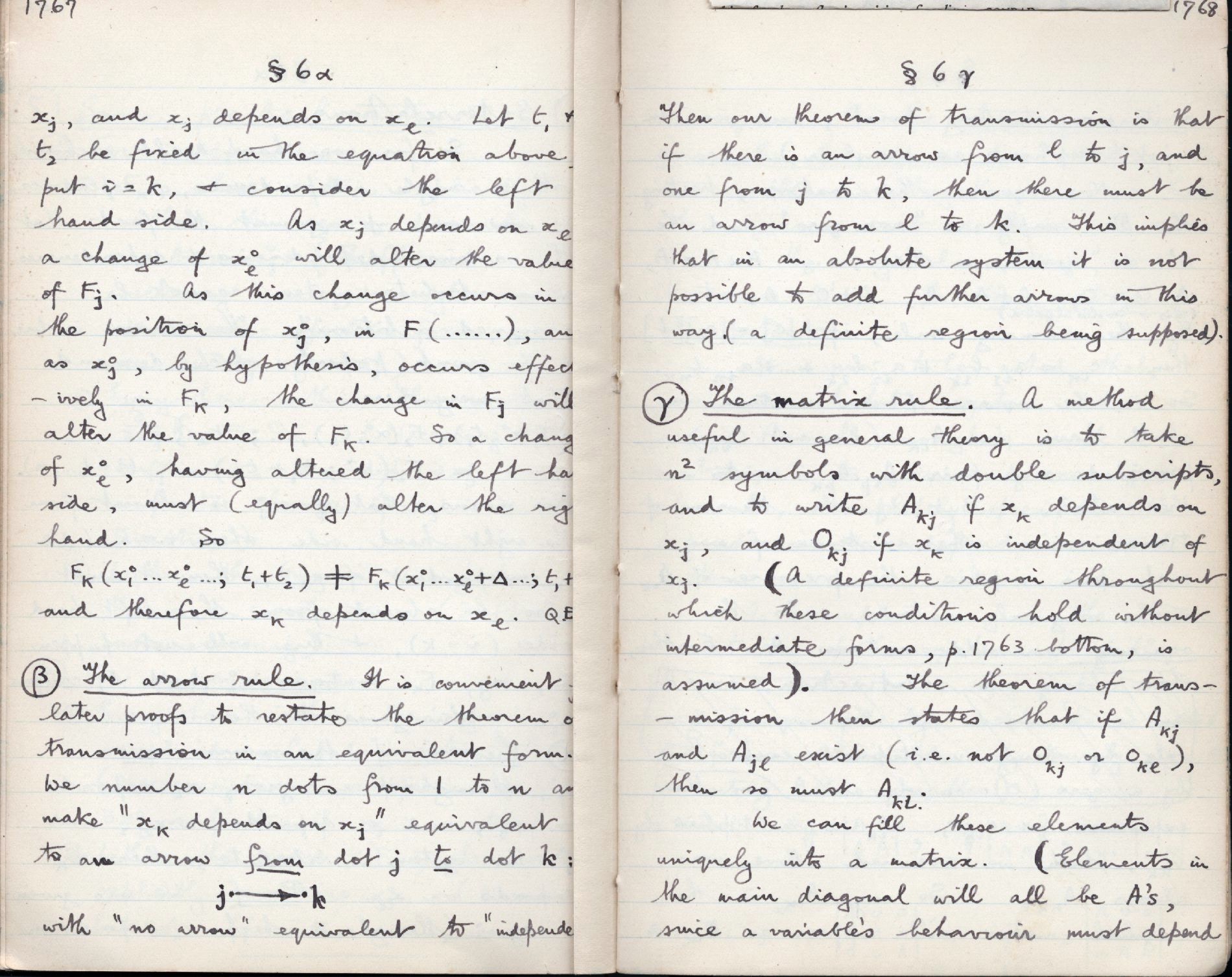 This image is copyright 1972, 2008 © 2008 The Estate of W. Ross Ashby