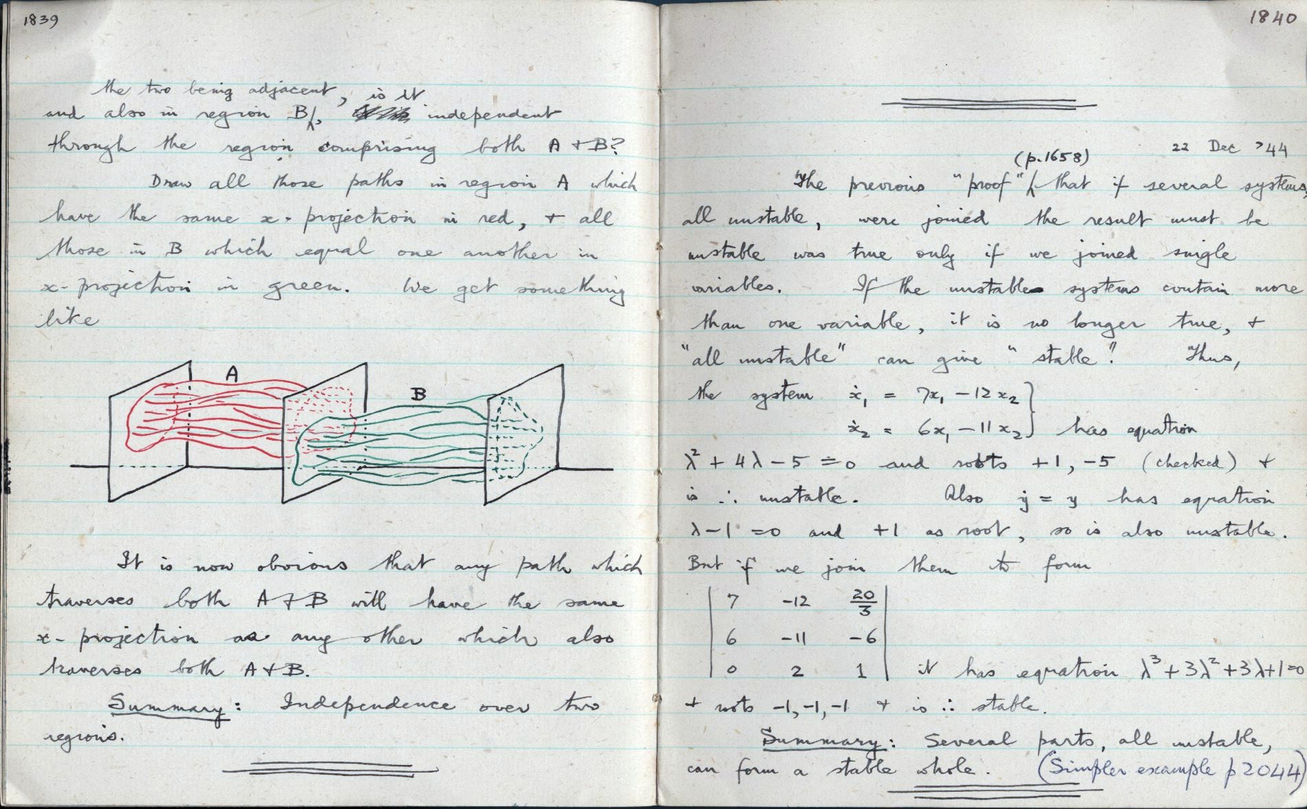 This image is copyright 1972, 2008 © 2008 The Estate of W. Ross Ashby