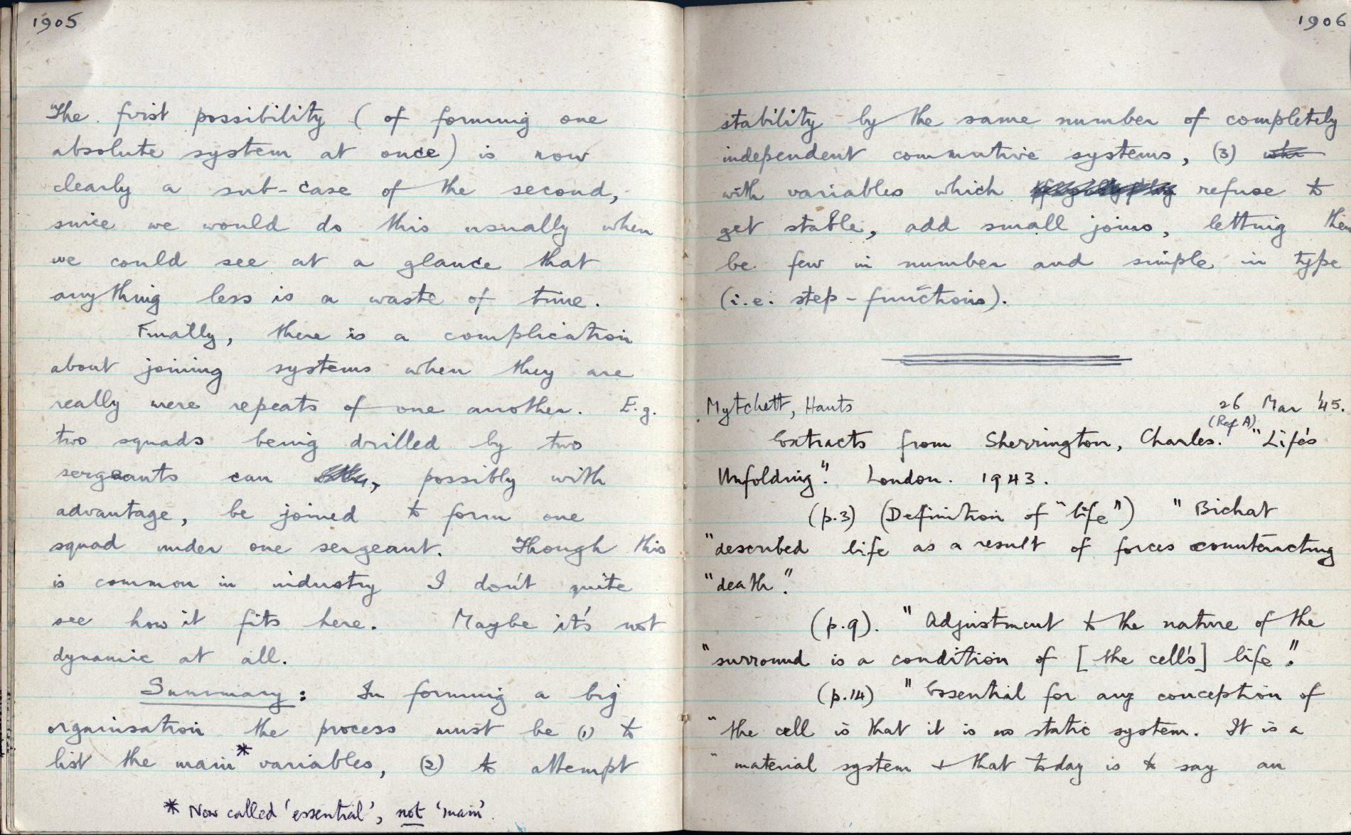 This image is copyright 1972, 2008 © 2008 The Estate of W. Ross Ashby