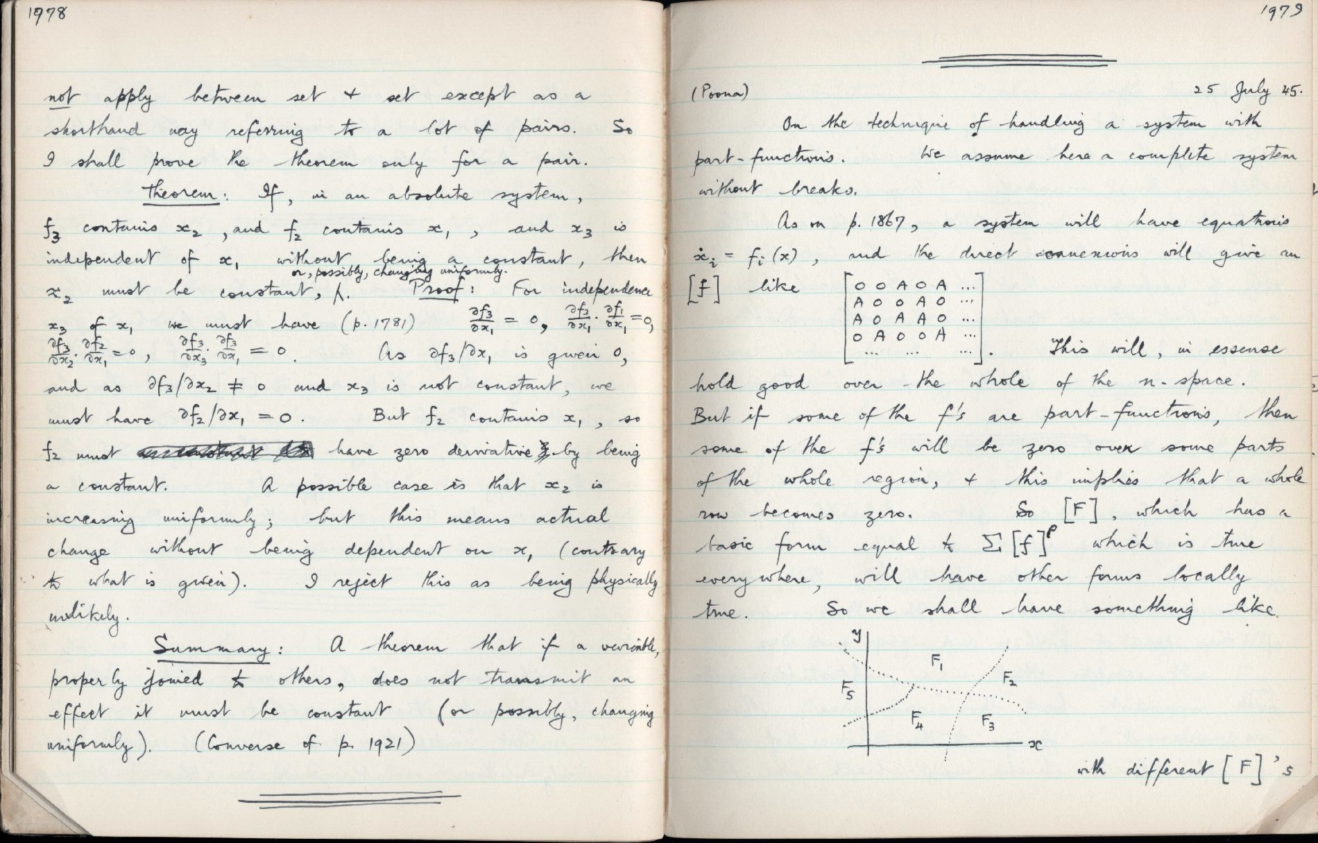 This image is copyright 1972, 2008 © 2008 The Estate of W. Ross Ashby