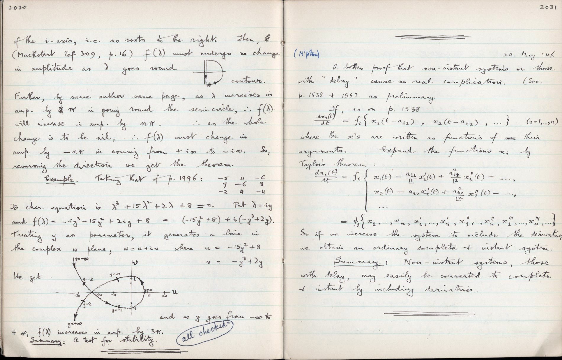 This image is copyright 1972, 2008 © 2008 The Estate of W. Ross Ashby