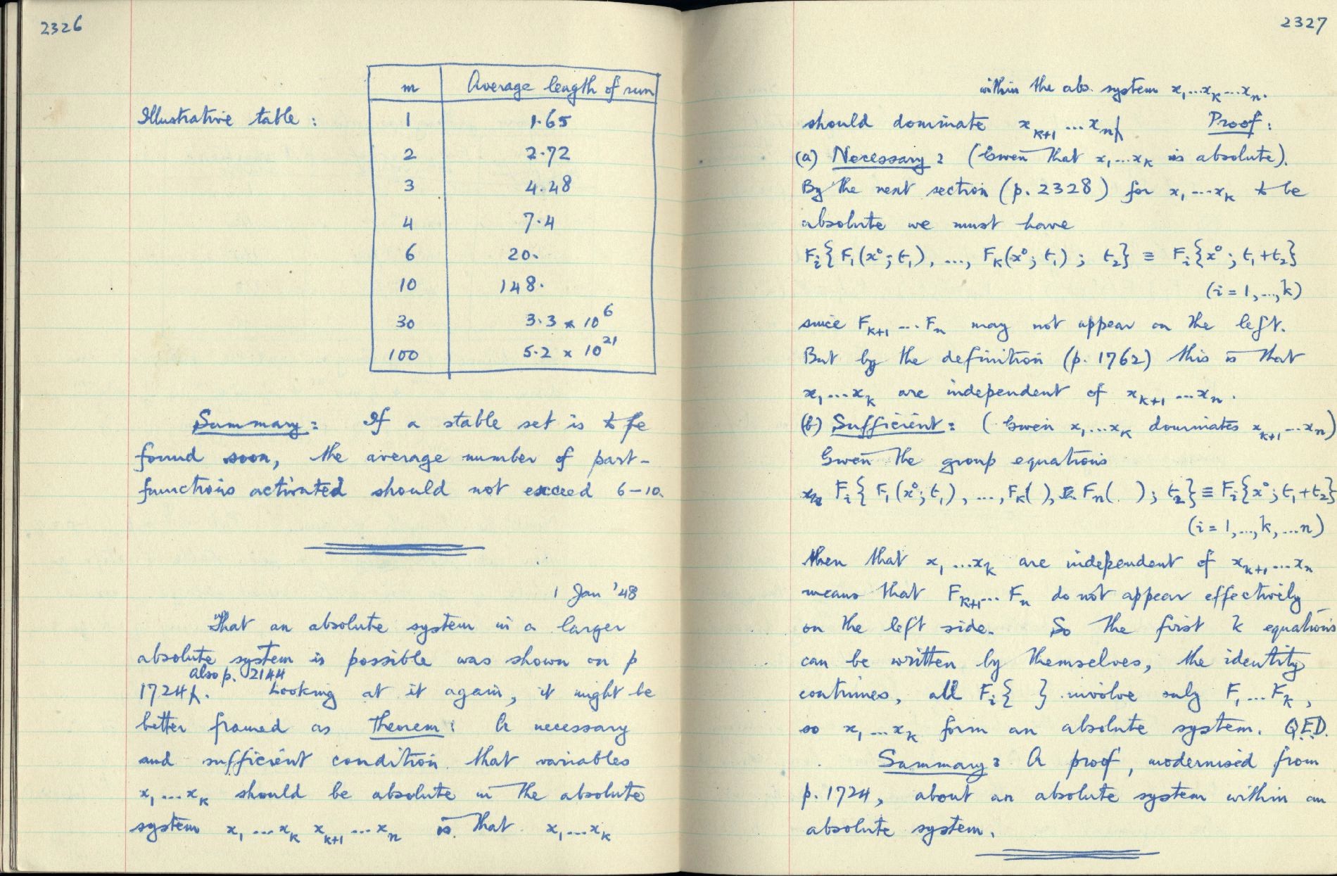 This image is copyright 1972, 2008 © 2008 The Estate of W. Ross Ashby