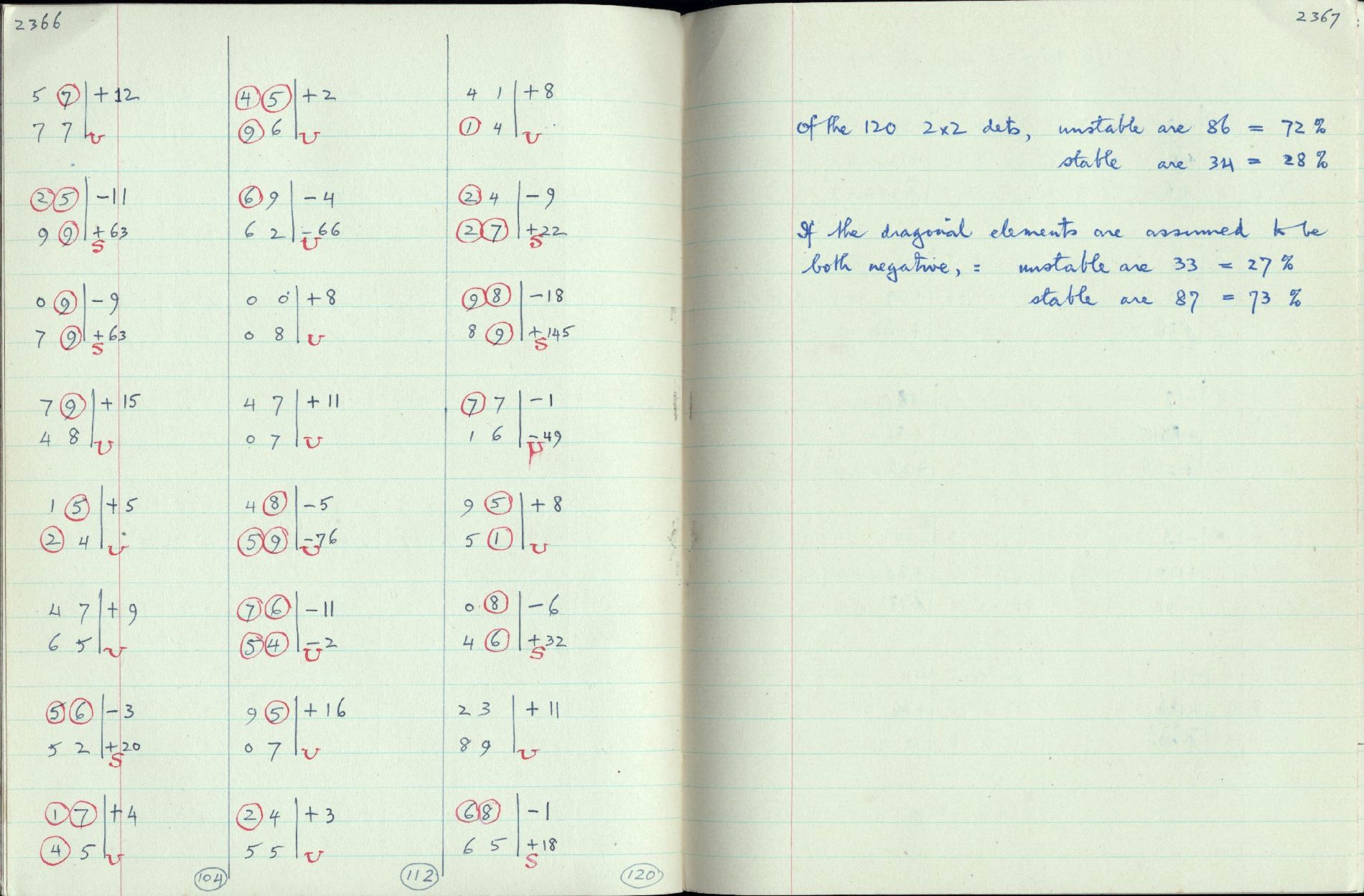 This image is copyright 1972, 2008 © 2008 The Estate of W. Ross Ashby