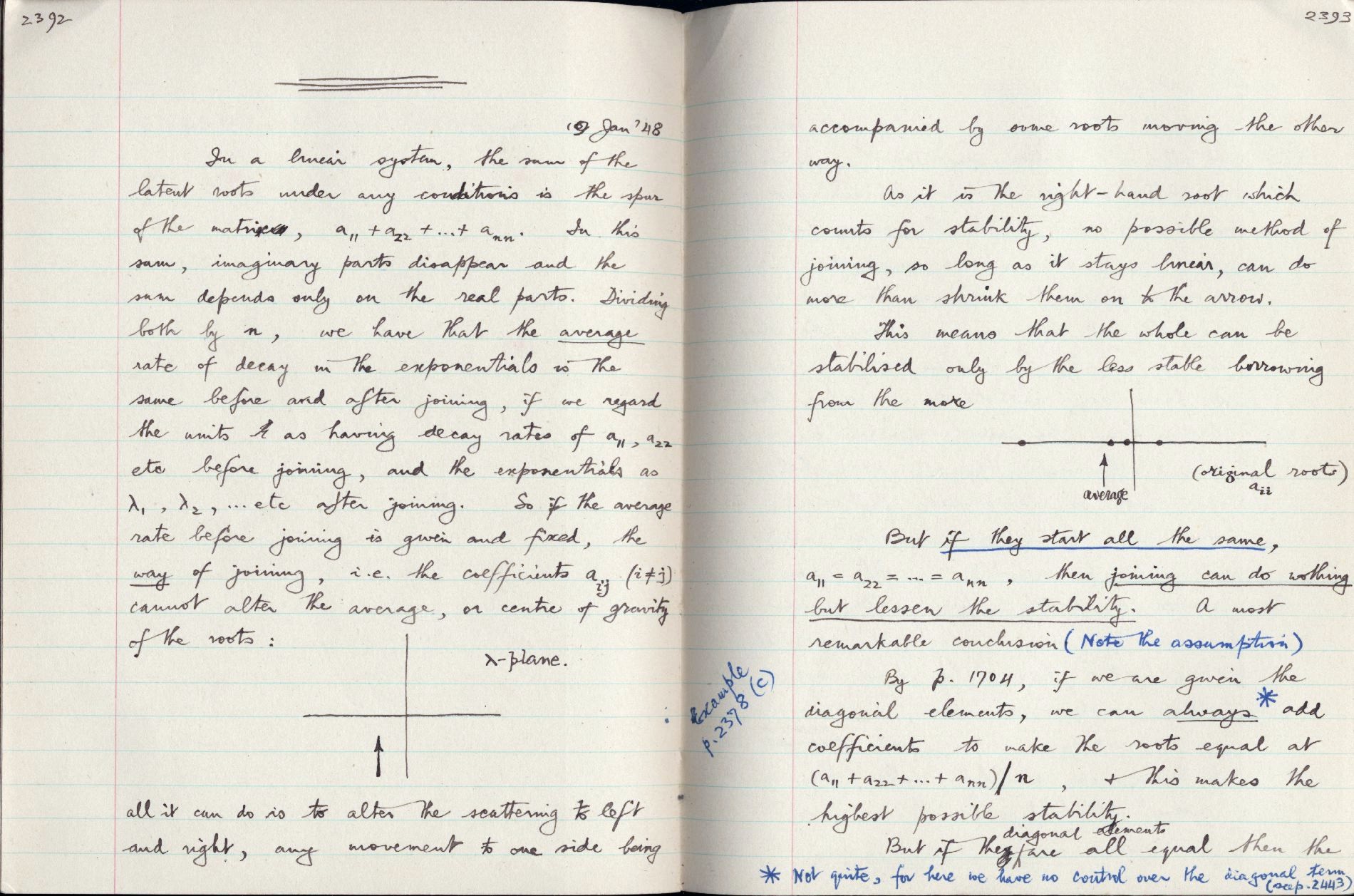 This image is copyright 1972, 2008 © 2008 The Estate of W. Ross Ashby