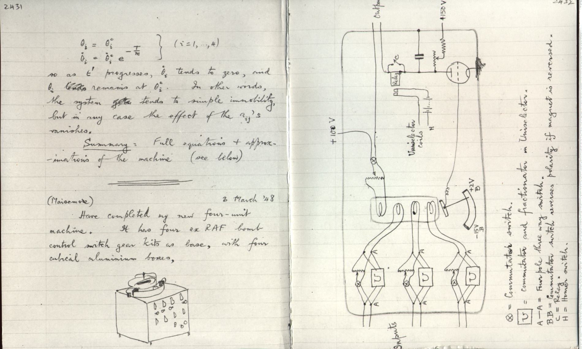This image is copyright 1972, 2008 © 2008 The Estate of W. Ross Ashby