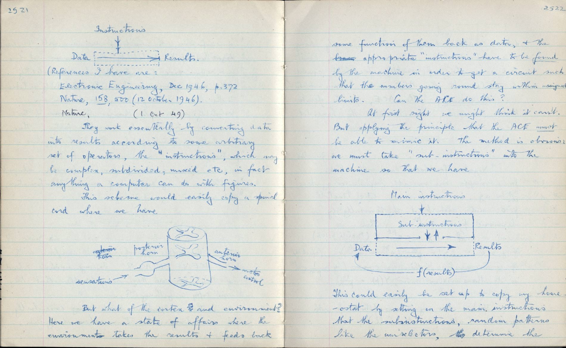 This image is copyright 1972, 2008 © 2008 The Estate of W. Ross Ashby