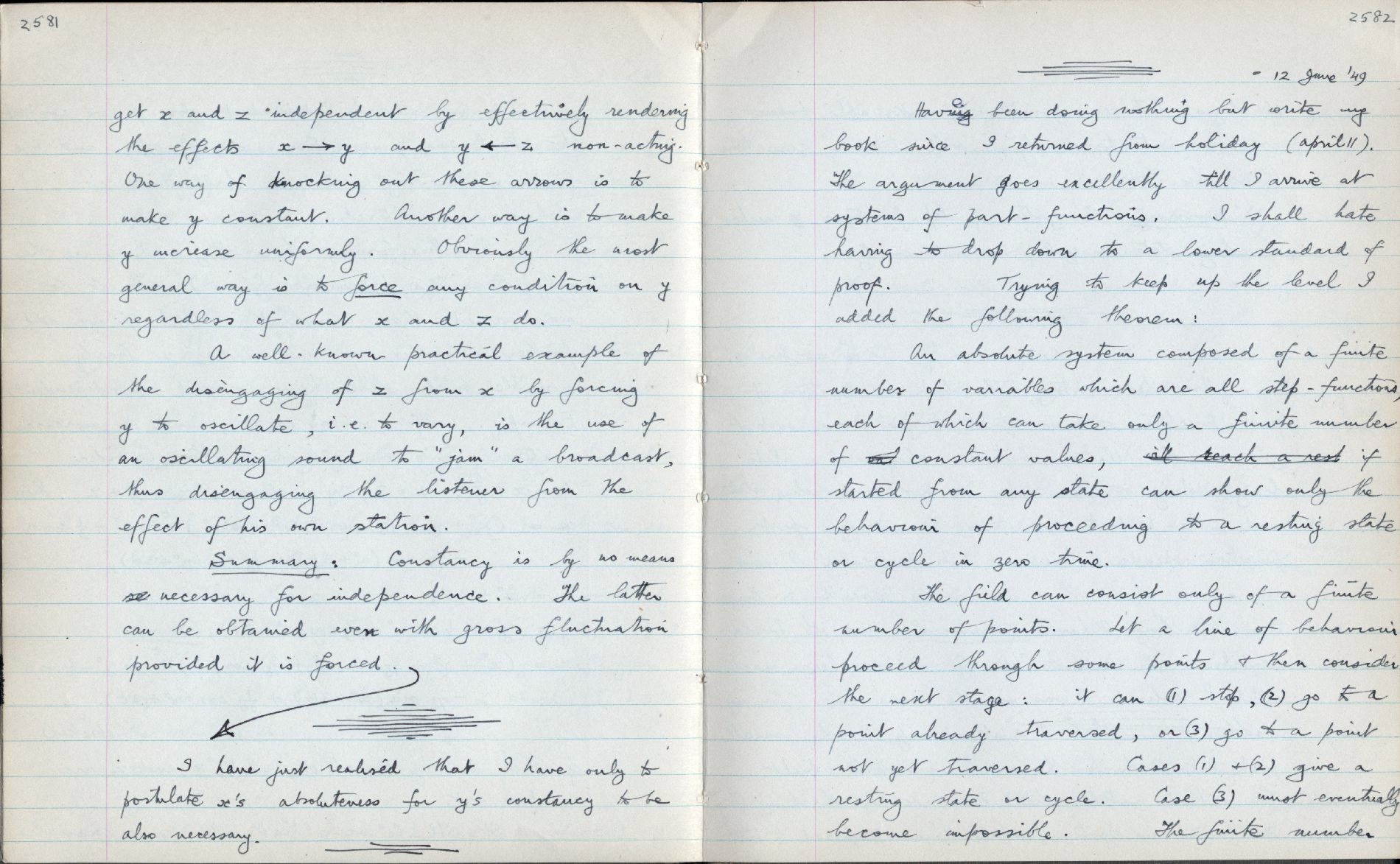 This image is copyright 1972, 2008 © 2008 The Estate of W. Ross Ashby