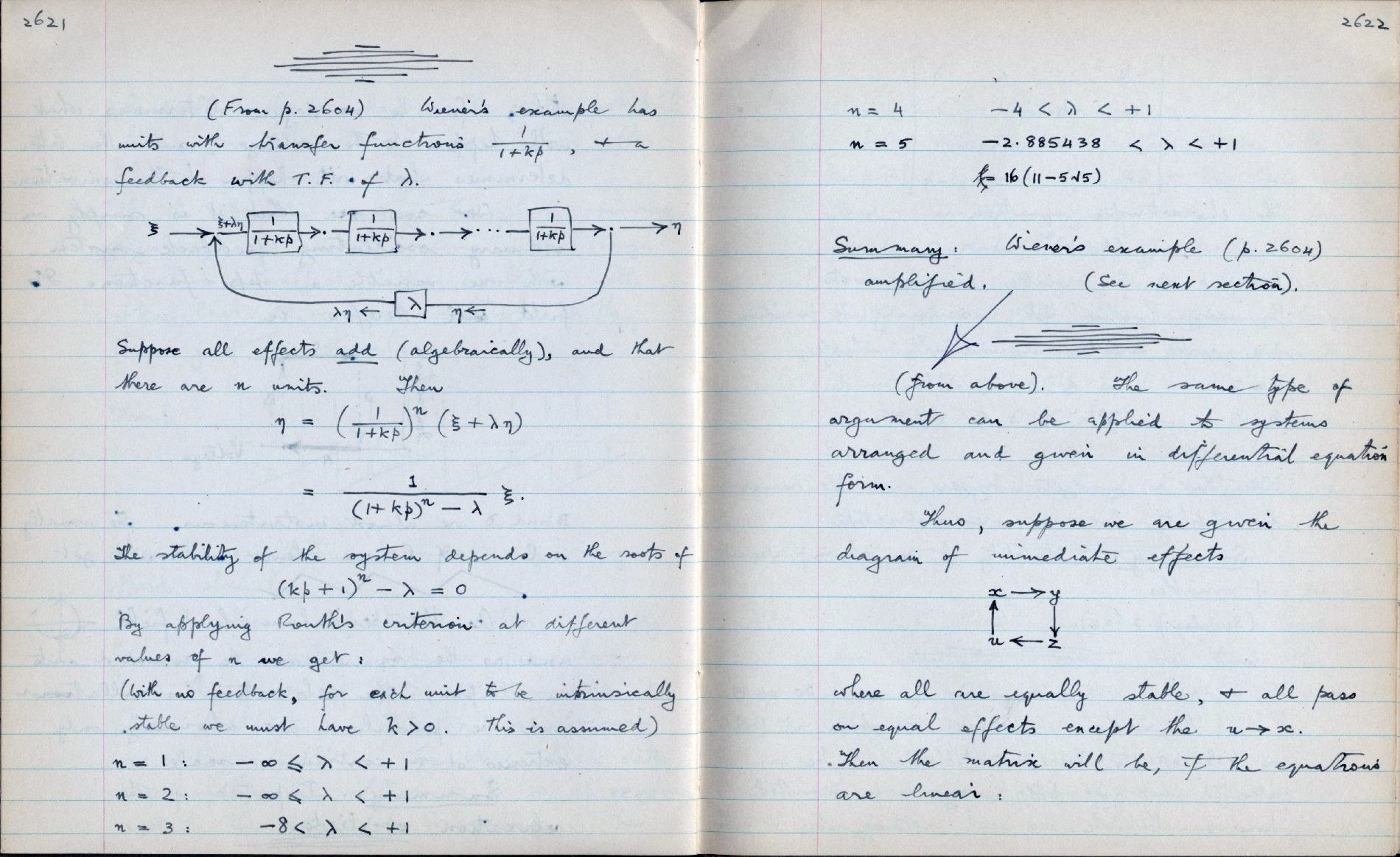 This image is copyright 1972, 2008 © 2008 The Estate of W. Ross Ashby