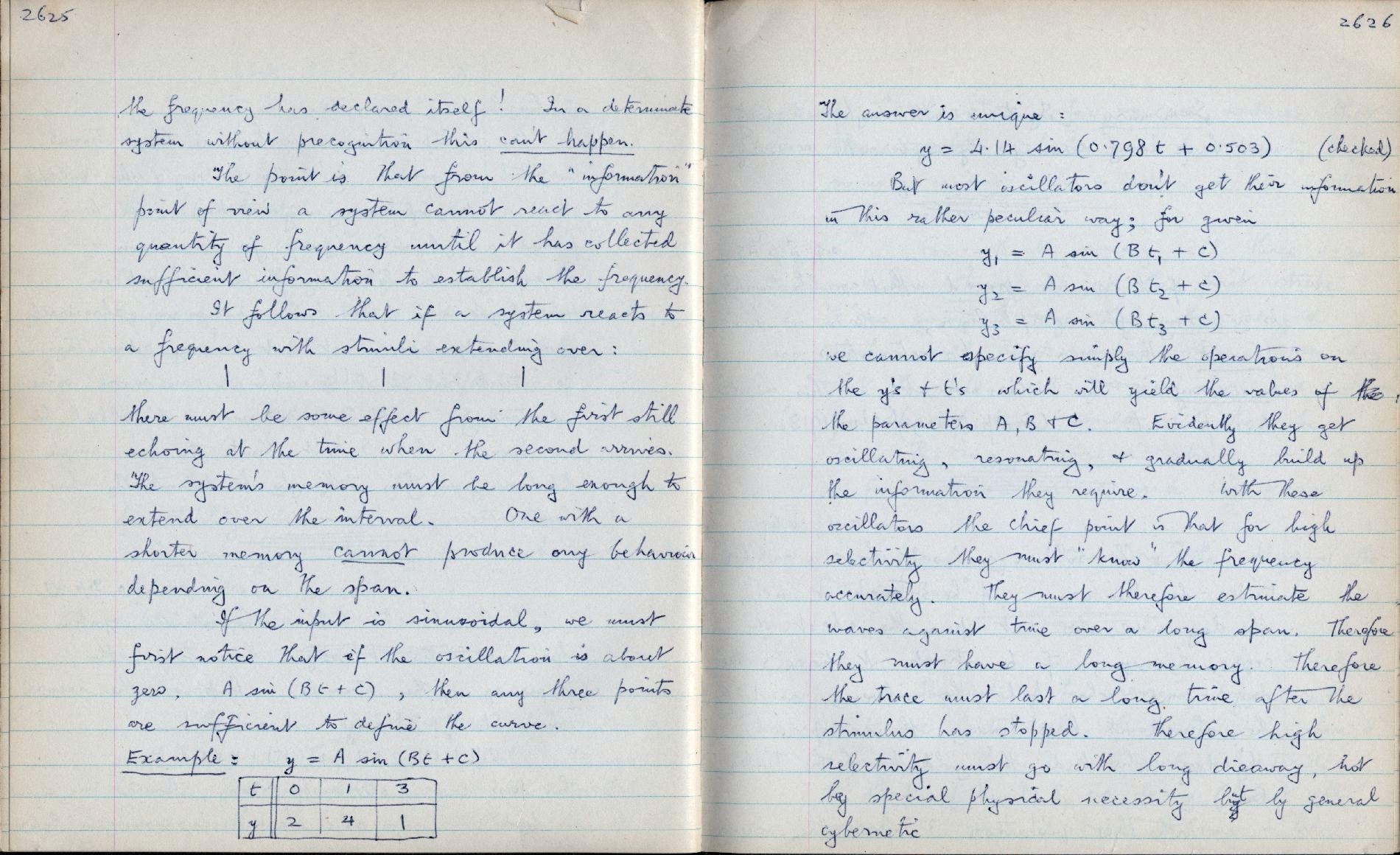 This image is copyright 1972, 2008 © 2008 The Estate of W. Ross Ashby