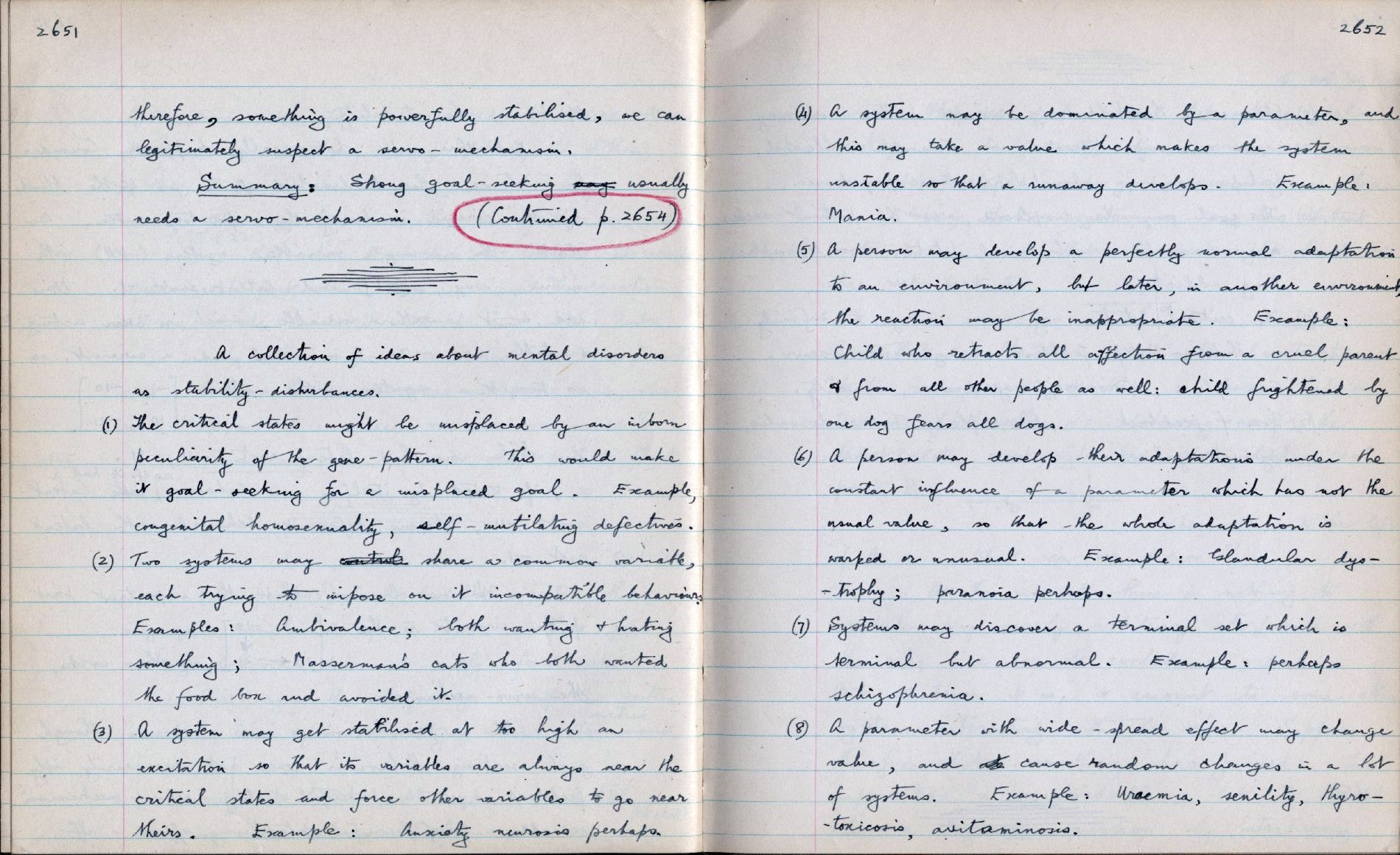 This image is copyright 1972, 2008 © 2008 The Estate of W. Ross Ashby