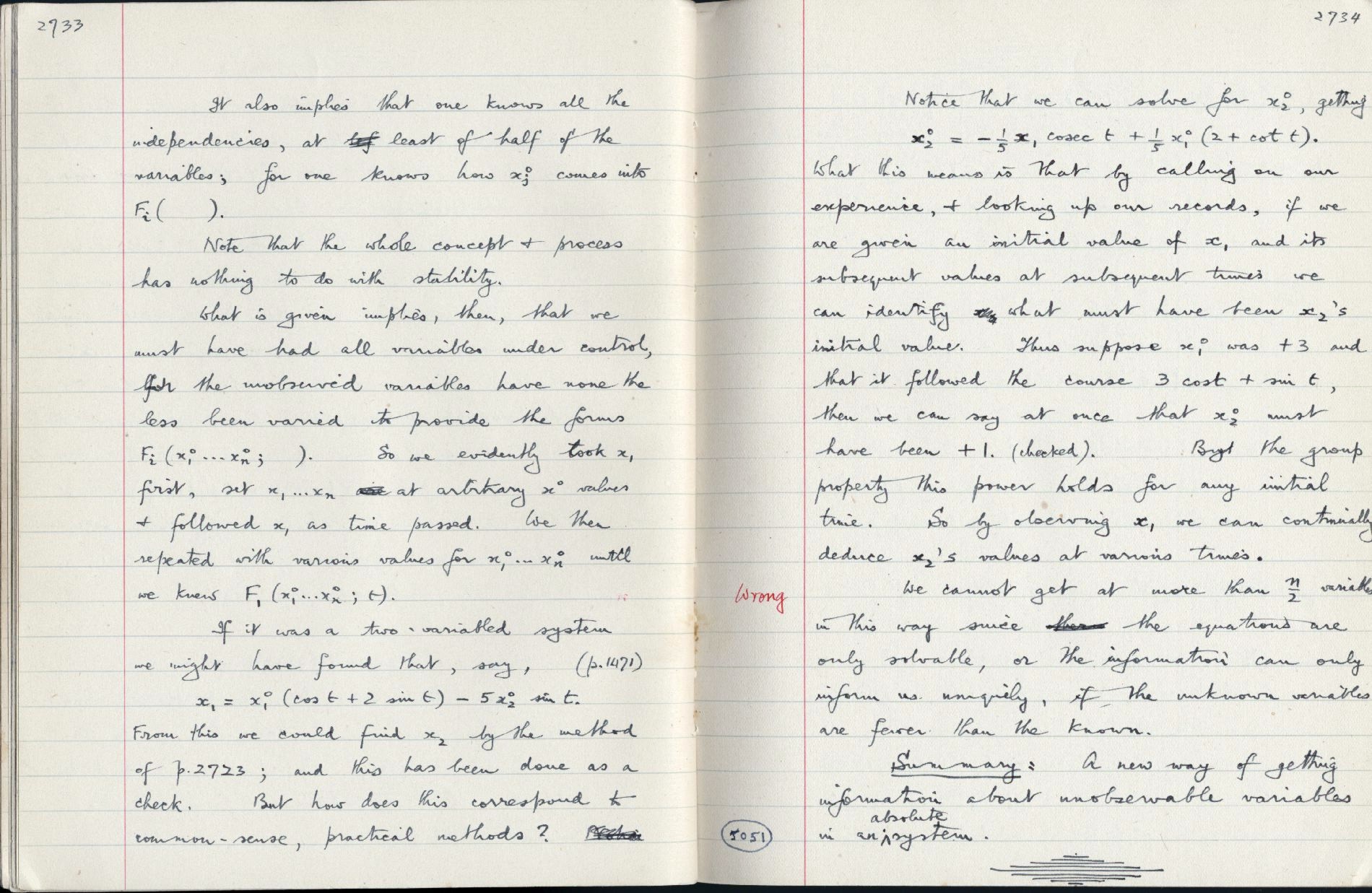 This image is copyright 1972, 2008 © 2008 The Estate of W. Ross Ashby