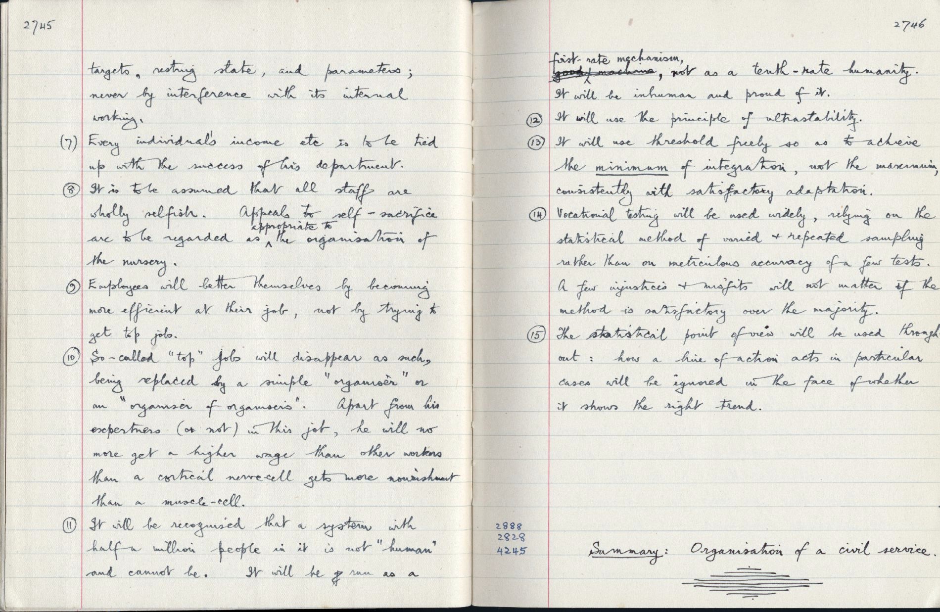 This image is copyright 1972, 2008 © 2008 The Estate of W. Ross Ashby