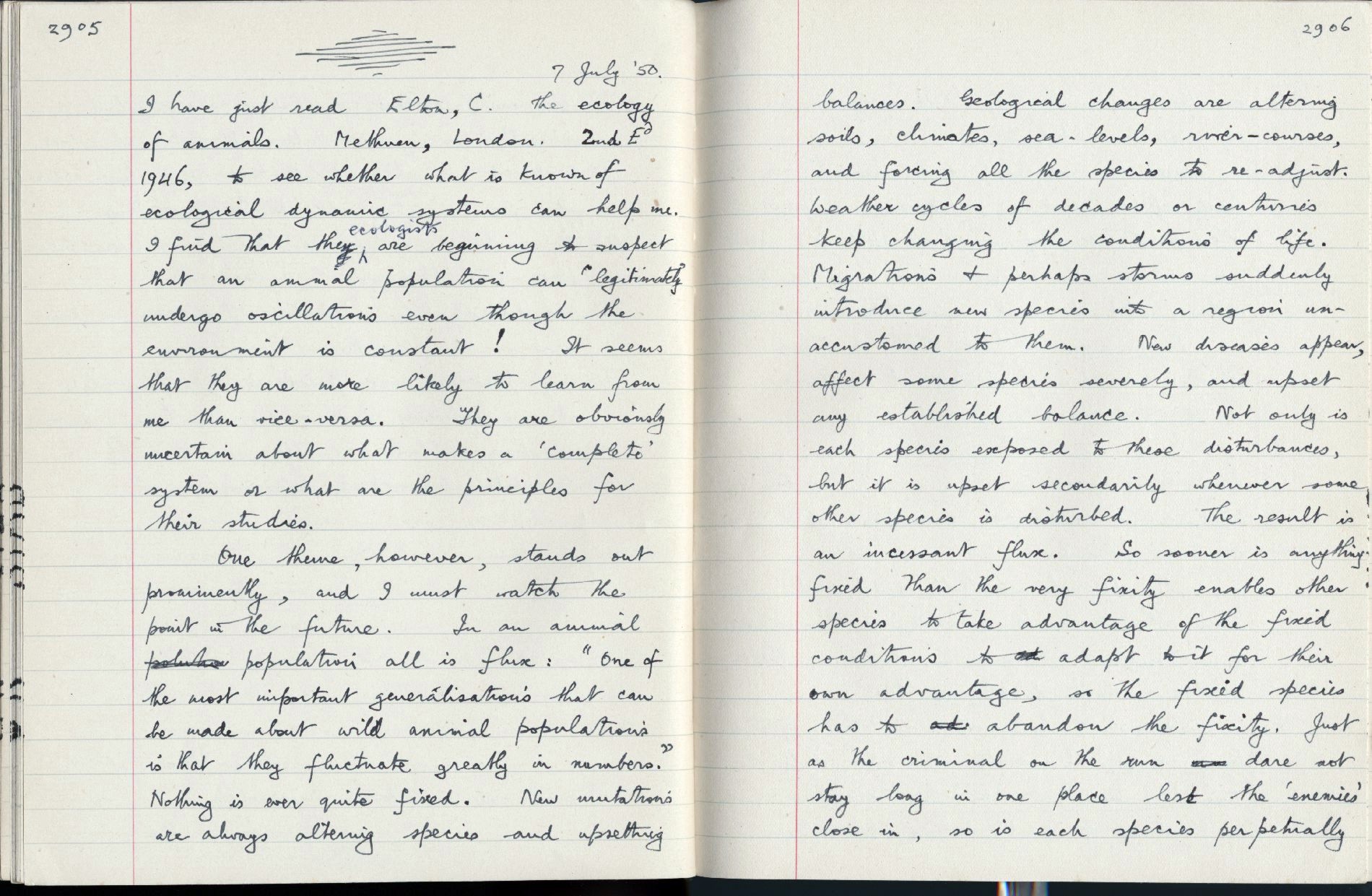 This image is copyright 1972, 2008 © 2008 The Estate of W. Ross Ashby