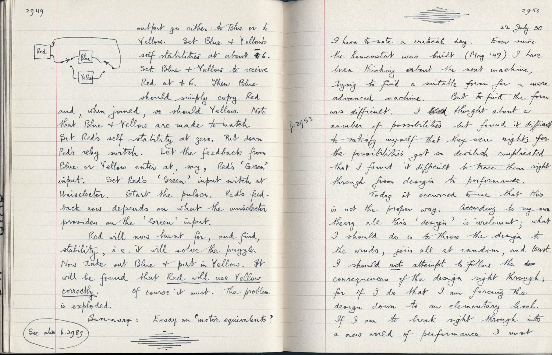 This image is copyright 1972, 2008 © 2008 The Estate of W. Ross Ashby