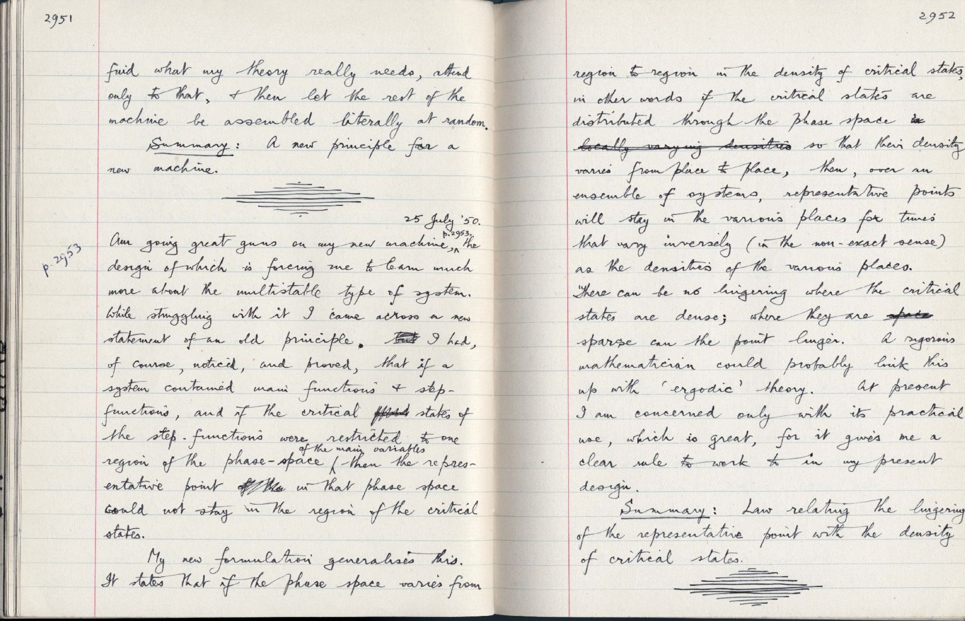 This image is copyright 1972, 2008 © 2008 The Estate of W. Ross Ashby