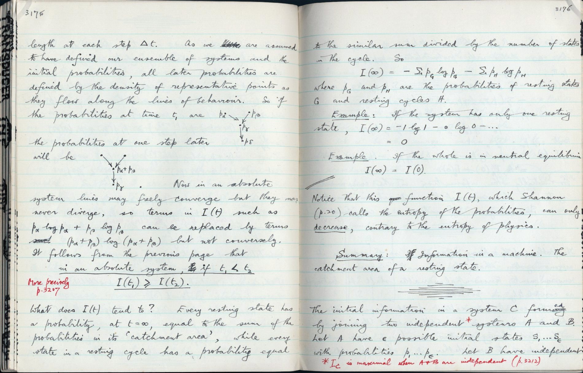 This image is copyright 1972, 2008 © 2008 The Estate of W. Ross Ashby