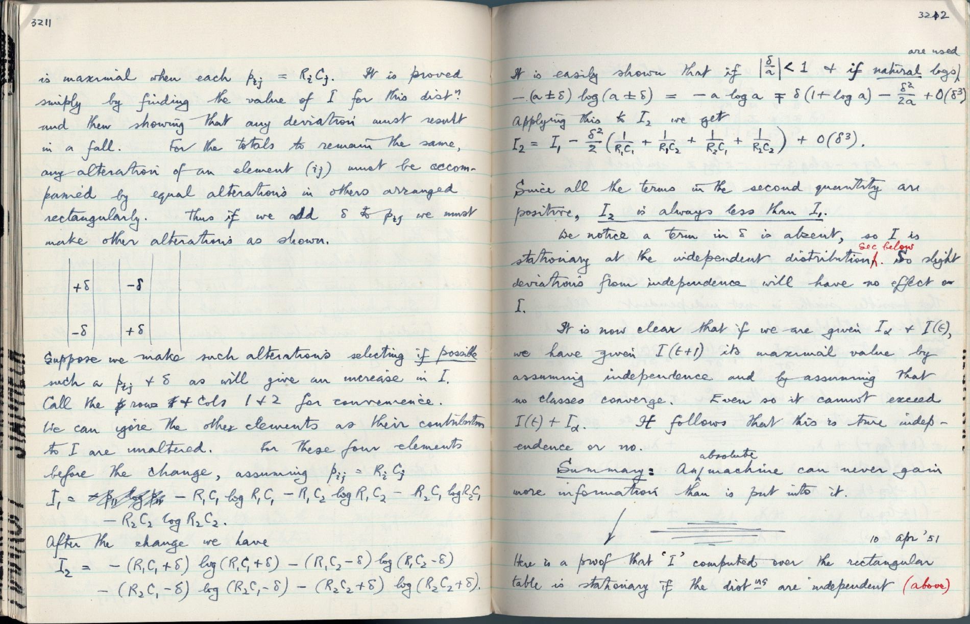 This image is copyright 1972, 2008 © 2008 The Estate of W. Ross Ashby