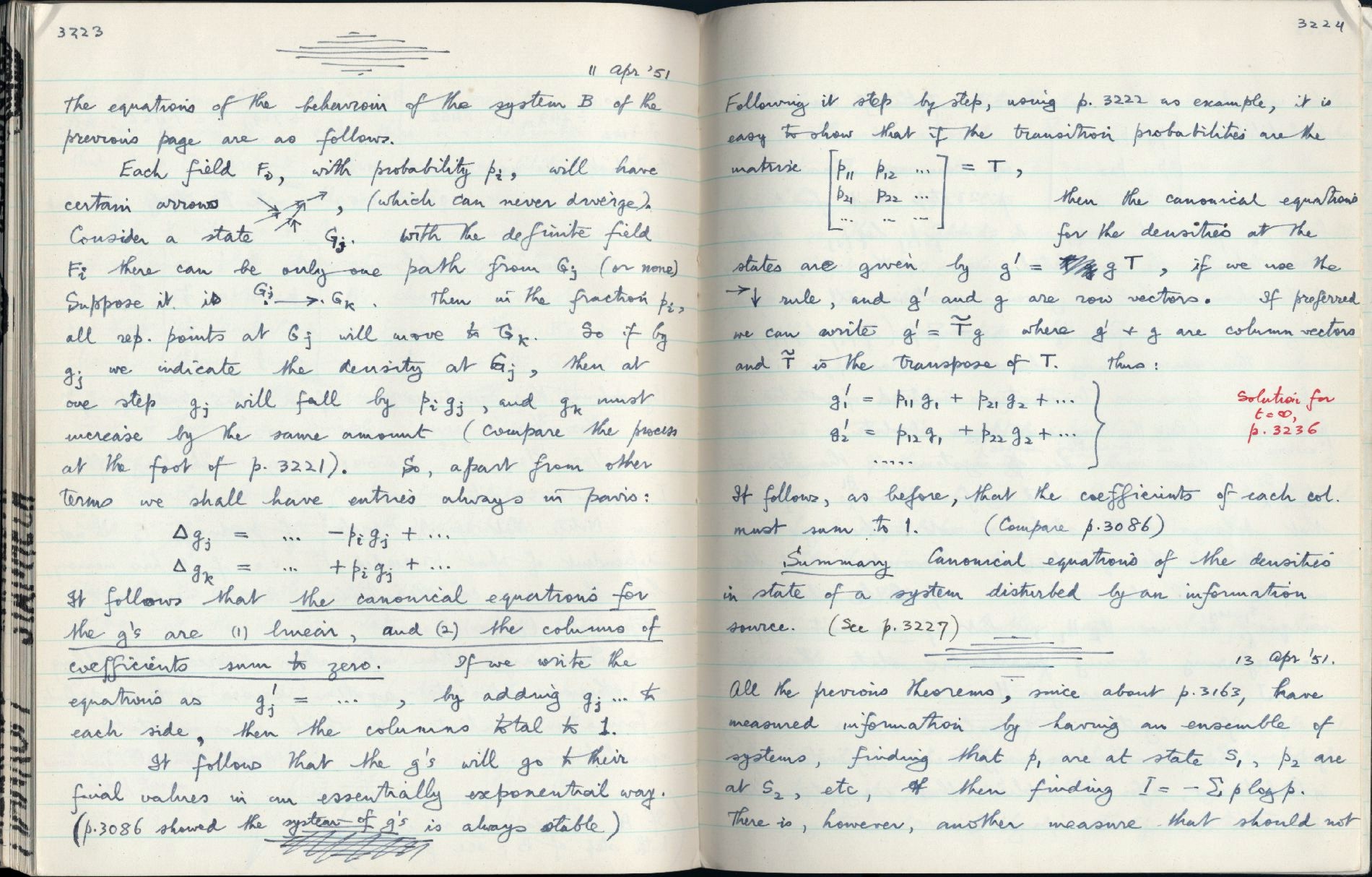 This image is copyright 1972, 2008 © 2008 The Estate of W. Ross Ashby