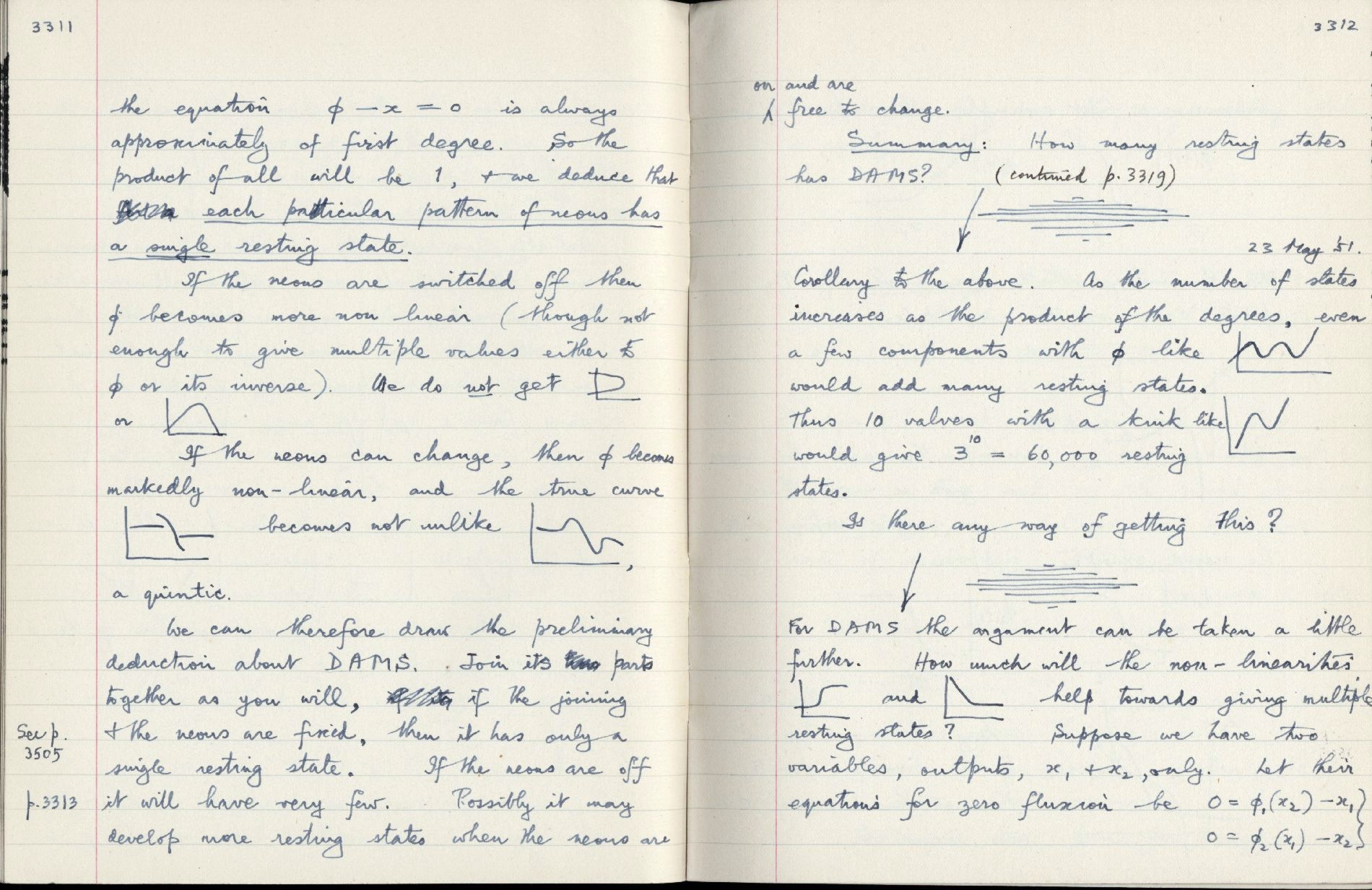 This image is copyright 1972, 2008 © 2008 The Estate of W. Ross Ashby