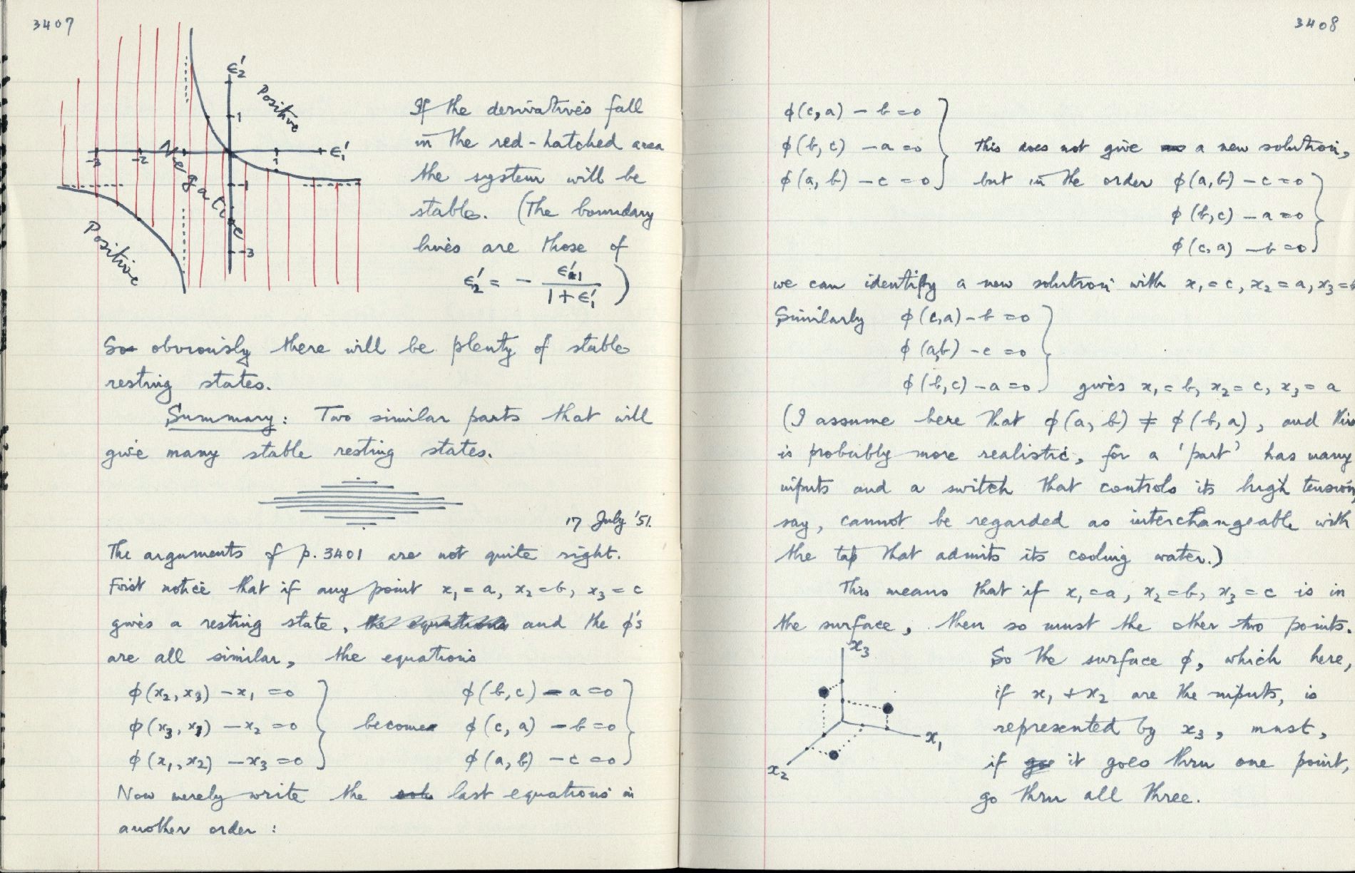This image is copyright 1972, 2008 © 2008 The Estate of W. Ross Ashby