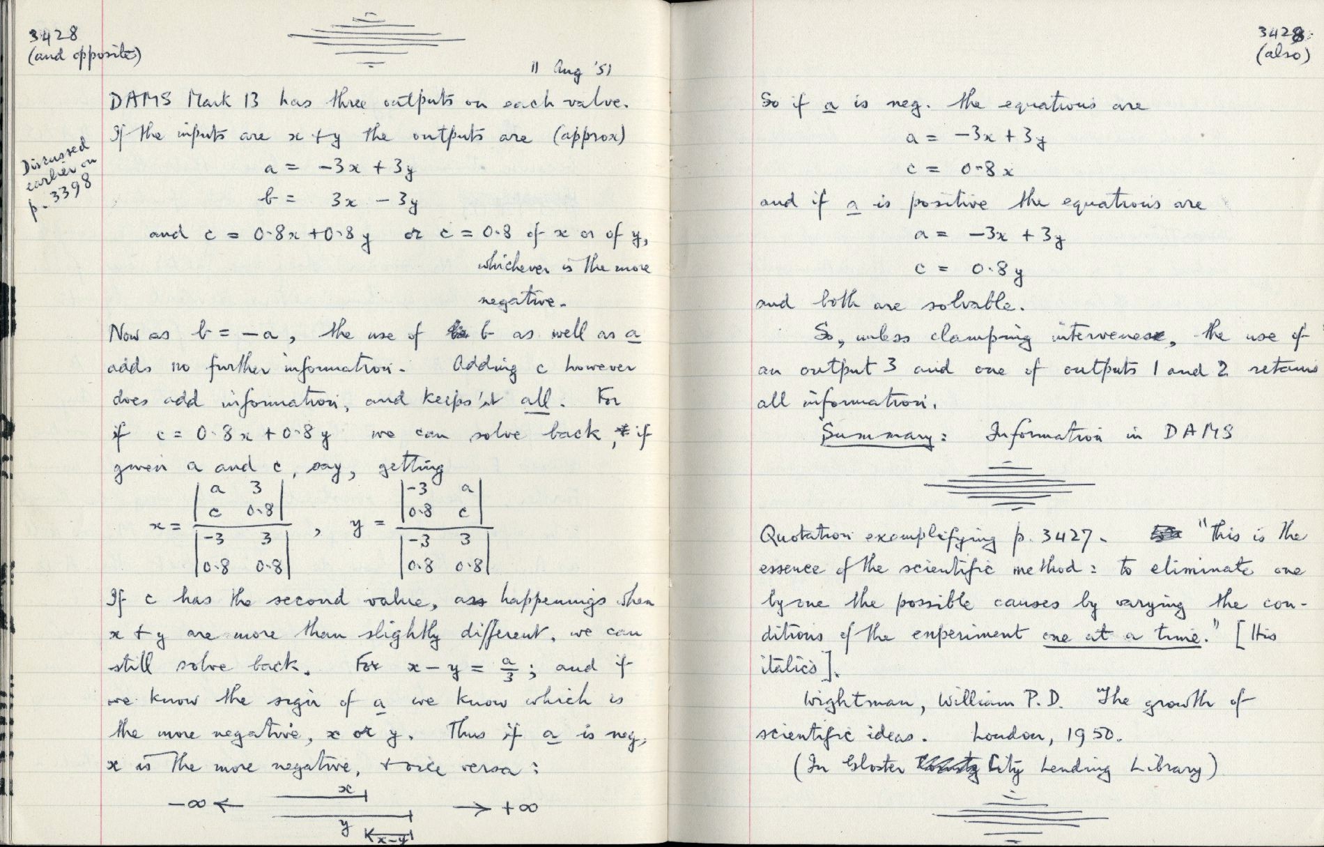 This image is copyright 1972, 2008 © 2008 The Estate of W. Ross Ashby