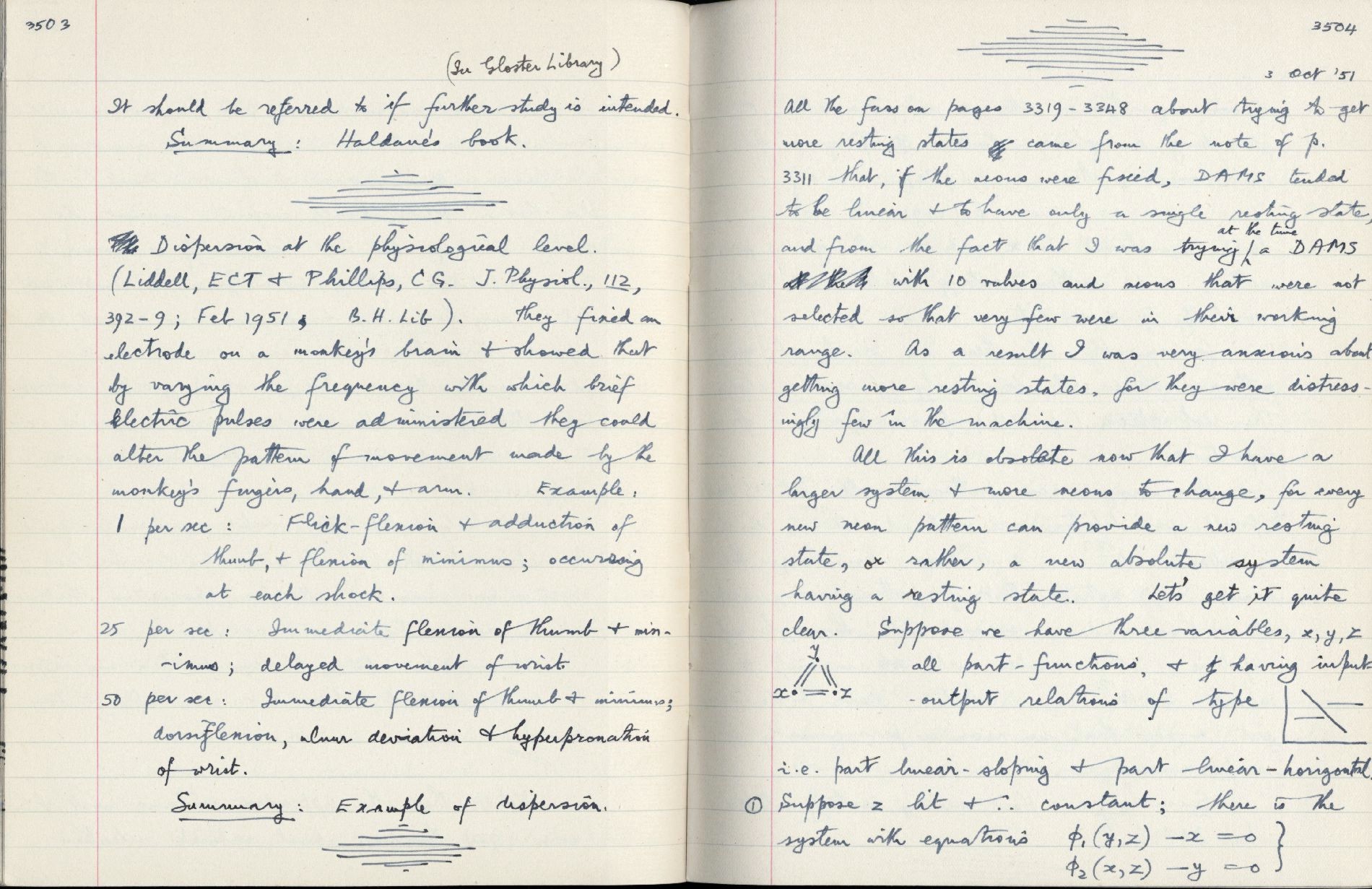 This image is copyright 1972, 2008 © 2008 The Estate of W. Ross Ashby