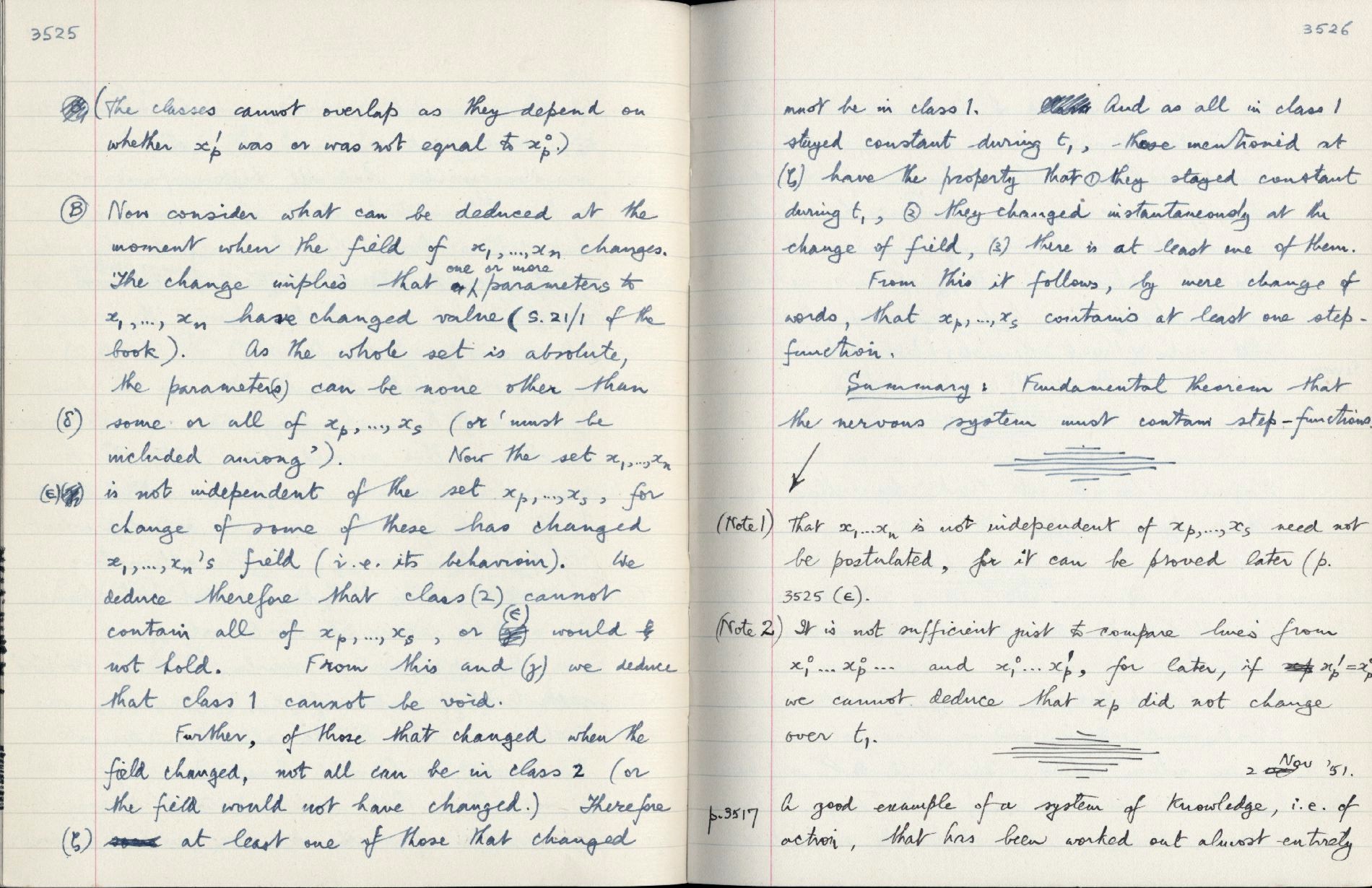 This image is copyright 1972, 2008 © 2008 The Estate of W. Ross Ashby