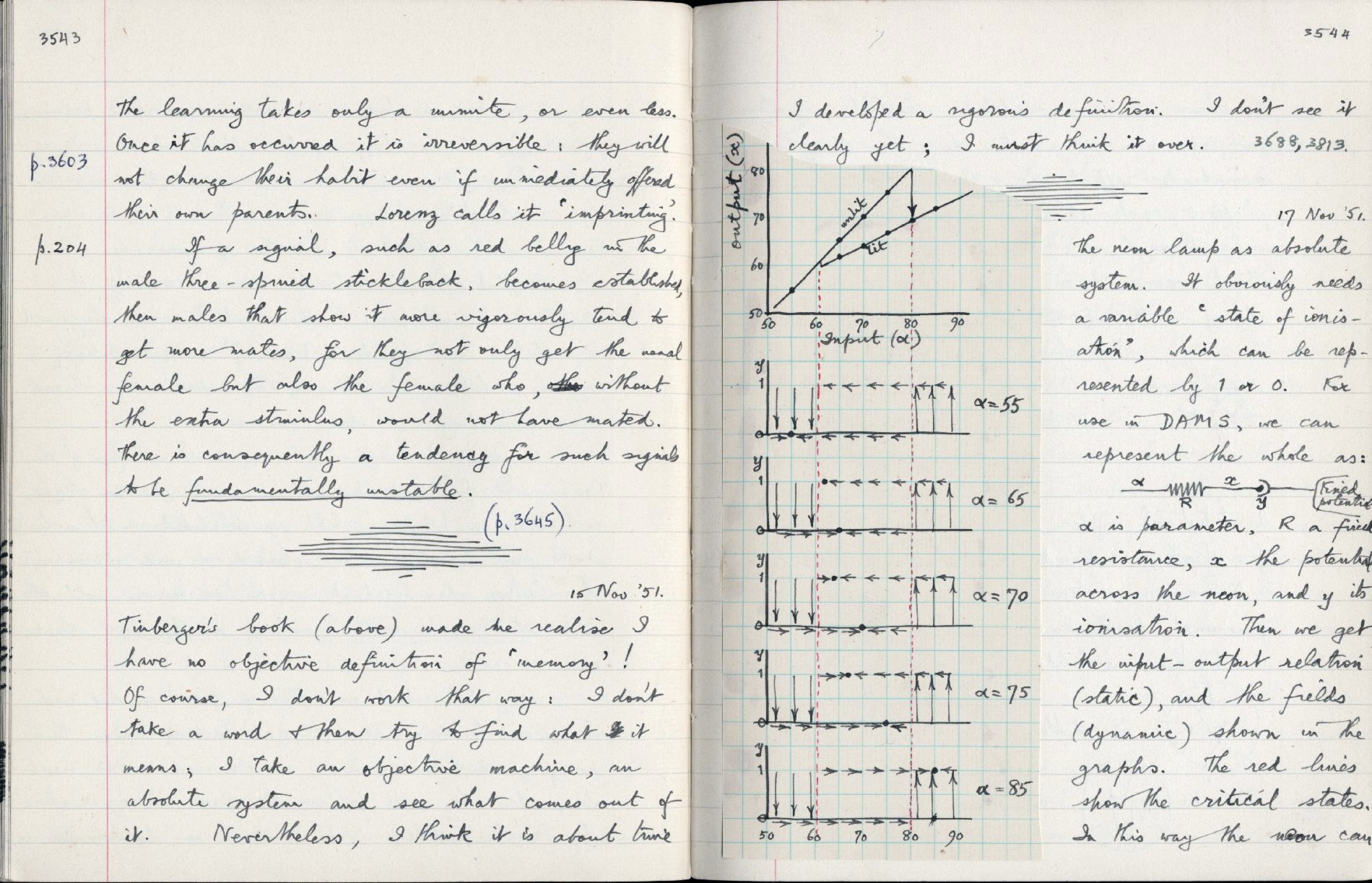 This image is copyright 1972, 2008 © 2008 The Estate of W. Ross Ashby