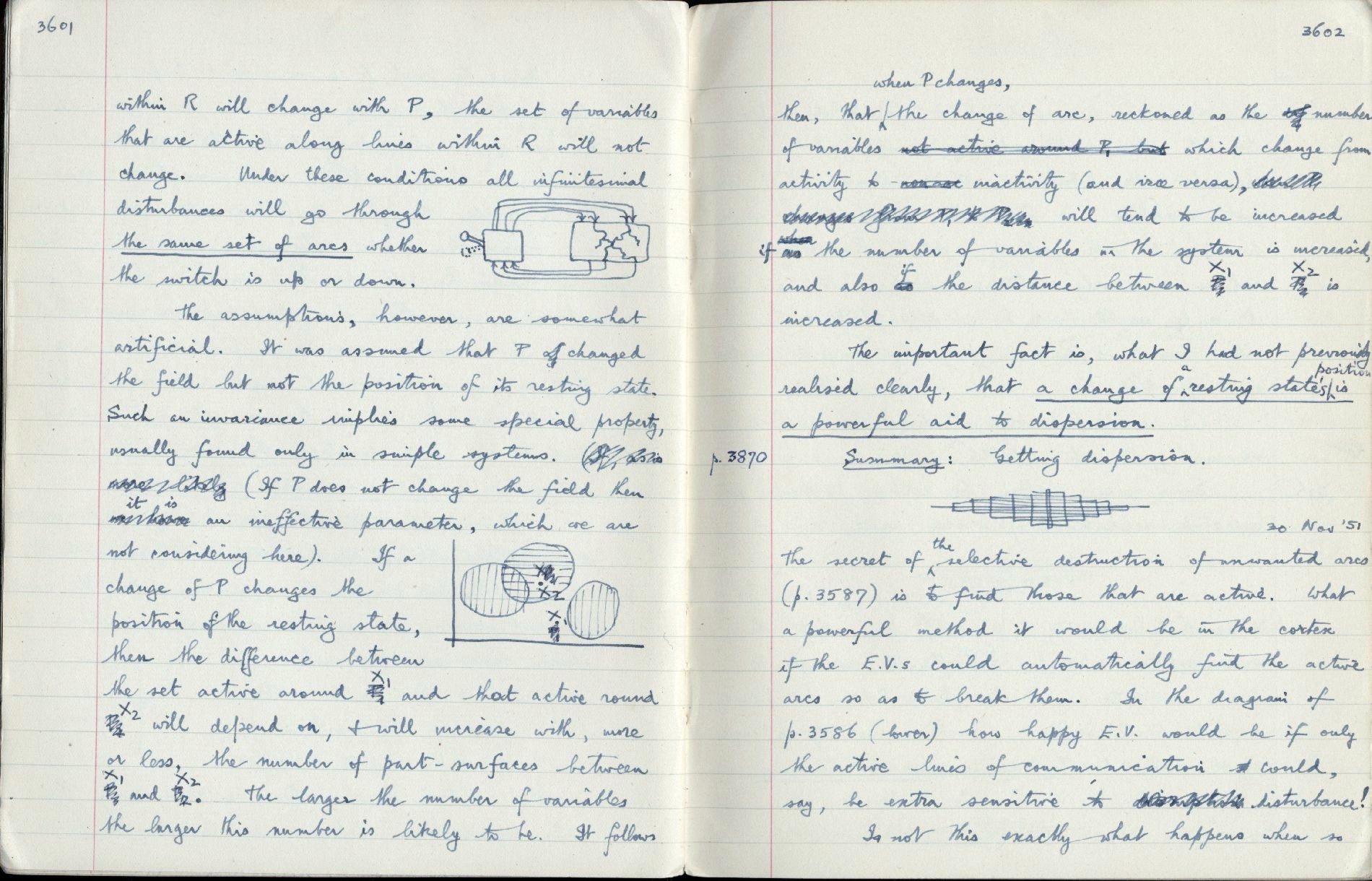 This image is copyright 1972, 2008 © 2008 The Estate of W. Ross Ashby