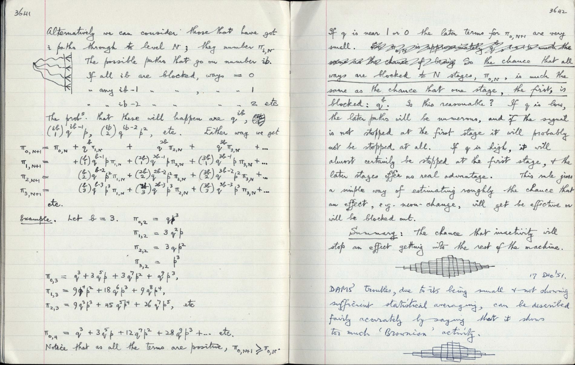 This image is copyright 1972, 2008 © 2008 The Estate of W. Ross Ashby