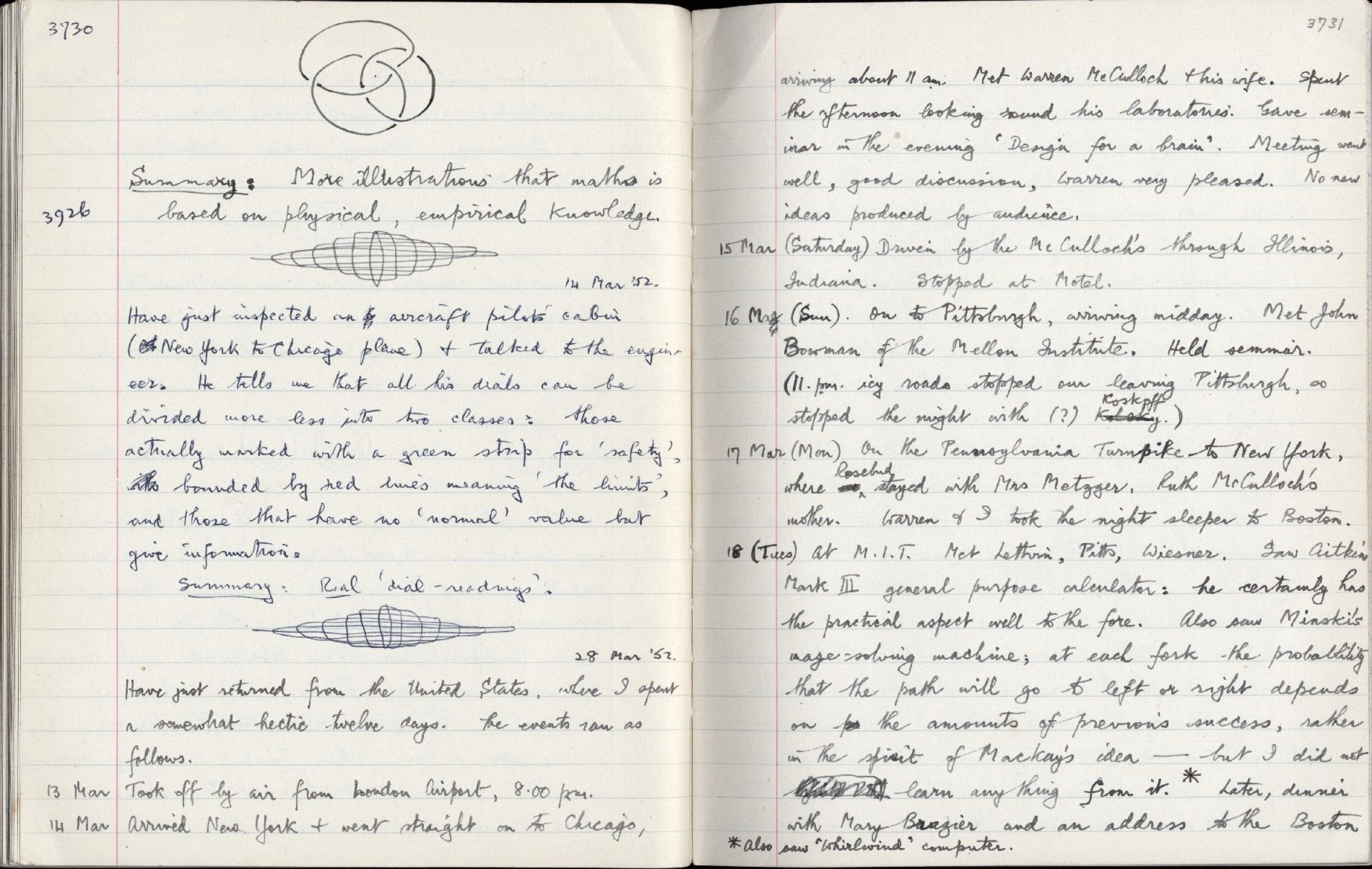 This image is copyright 1972, 2008 © 2008 The Estate of W. Ross Ashby