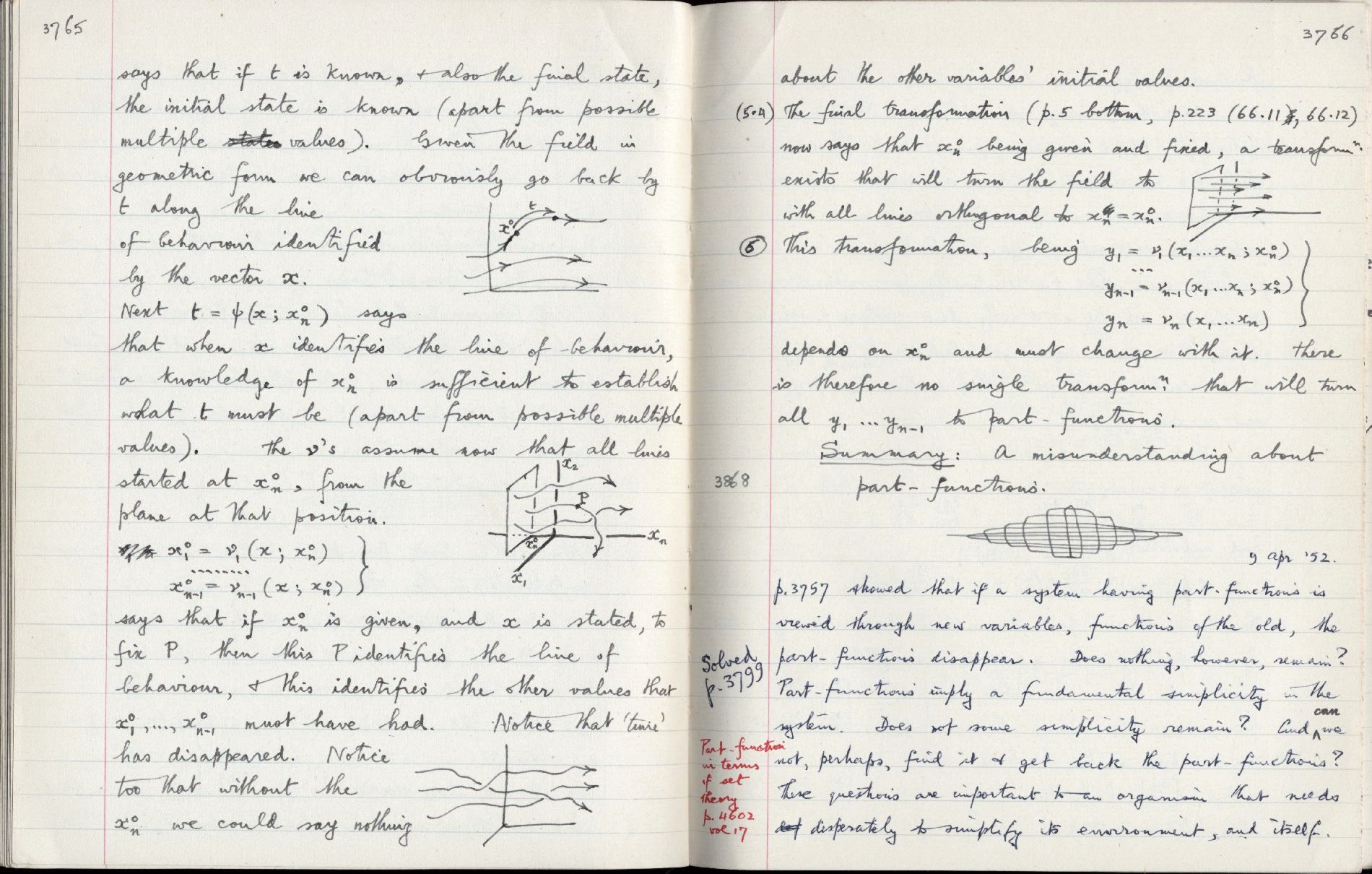 This image is copyright 1972, 2008 © 2008 The Estate of W. Ross Ashby