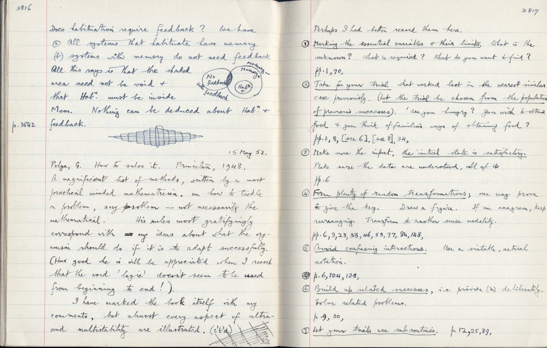 This image is copyright 1972, 2008 © 2008 The Estate of W. Ross Ashby