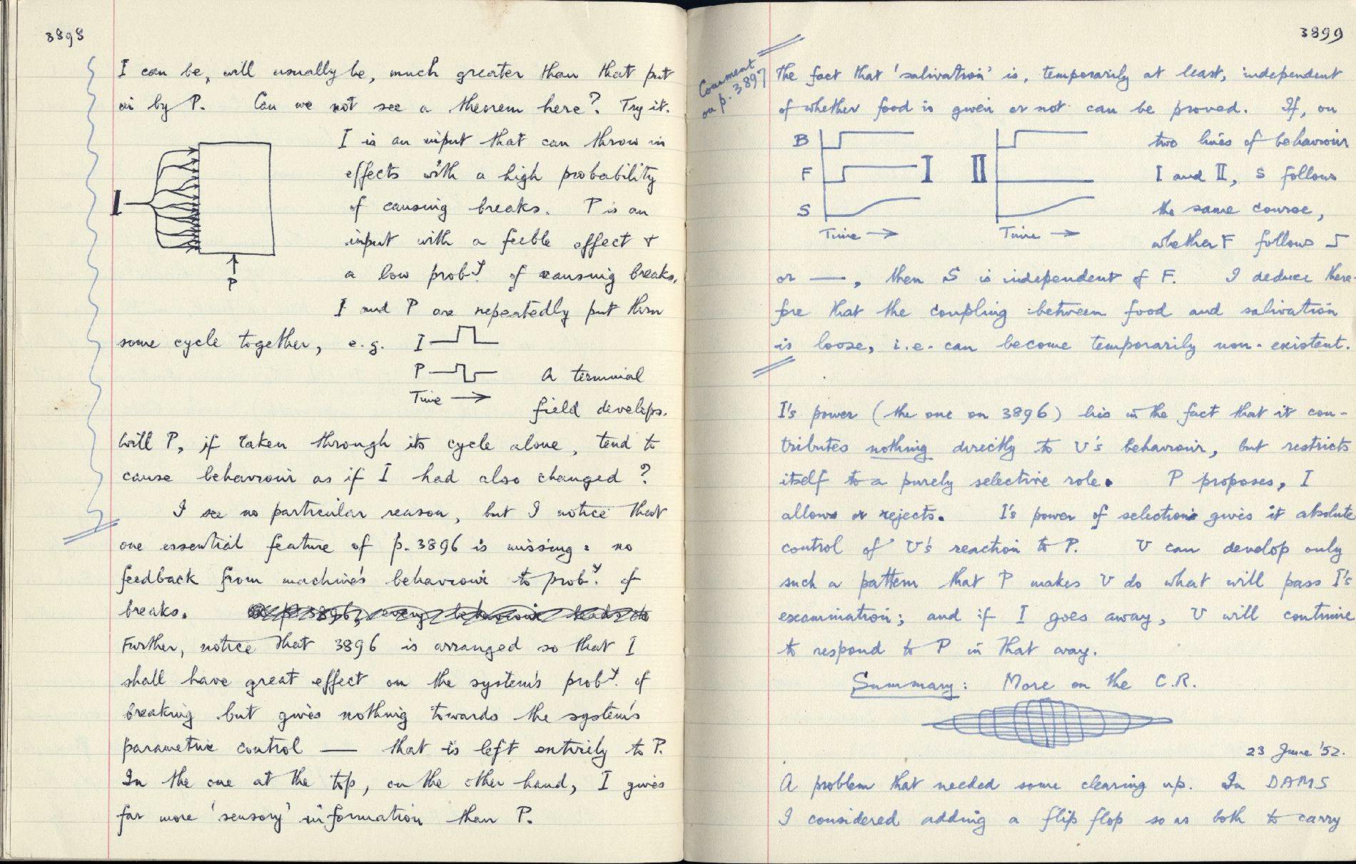 This image is copyright 1972, 2008 © 2008 The Estate of W. Ross Ashby